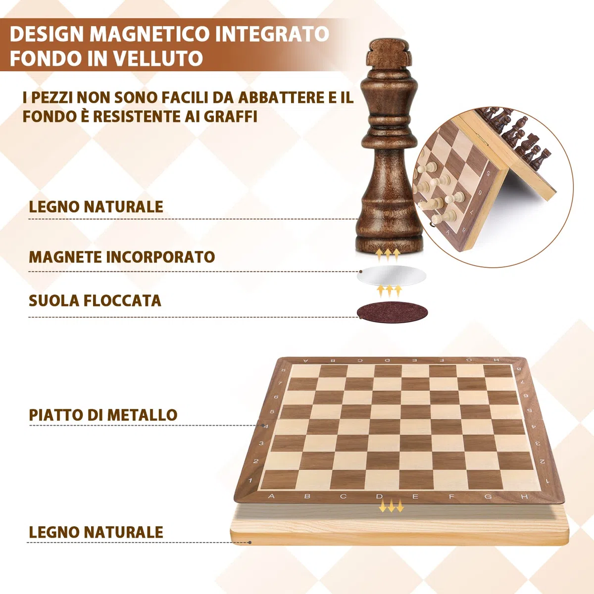 Peradix Scacchiera Magnetica Pieghevole Legno 38x38 cm 2 in 1 Dama e Scacchi da Viaggio