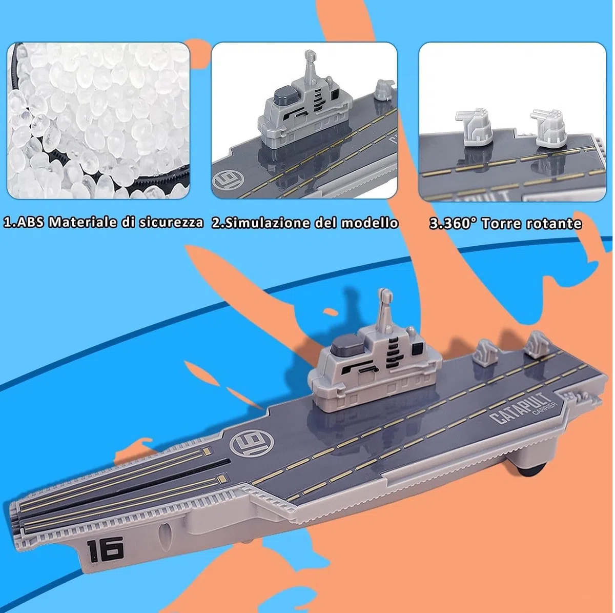 Portaerei Giocattolo Portaerei Nave da Guerra Militare con 3 Modellini di Aeroplani Porta Aerei Giocattolo Barca Giocattoli Nave Gioco Lancia Aerei da Combattimento Navi da Guerra Battle Cruiser (b)