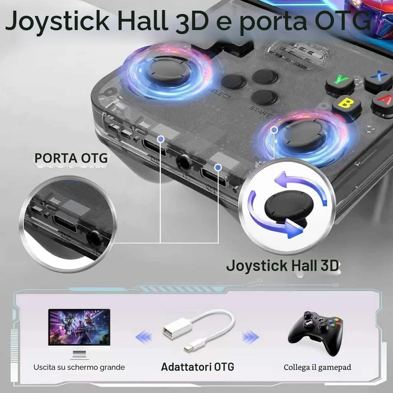 R36S Console Retro, Schermo IPS da 3,5 Pollici, 128GB di Memoria, 40.000 Giochi Preinstallati, Console Portatile per Bambini e Adulti, Supporto Multi-Emulatore, Viola (Nero)