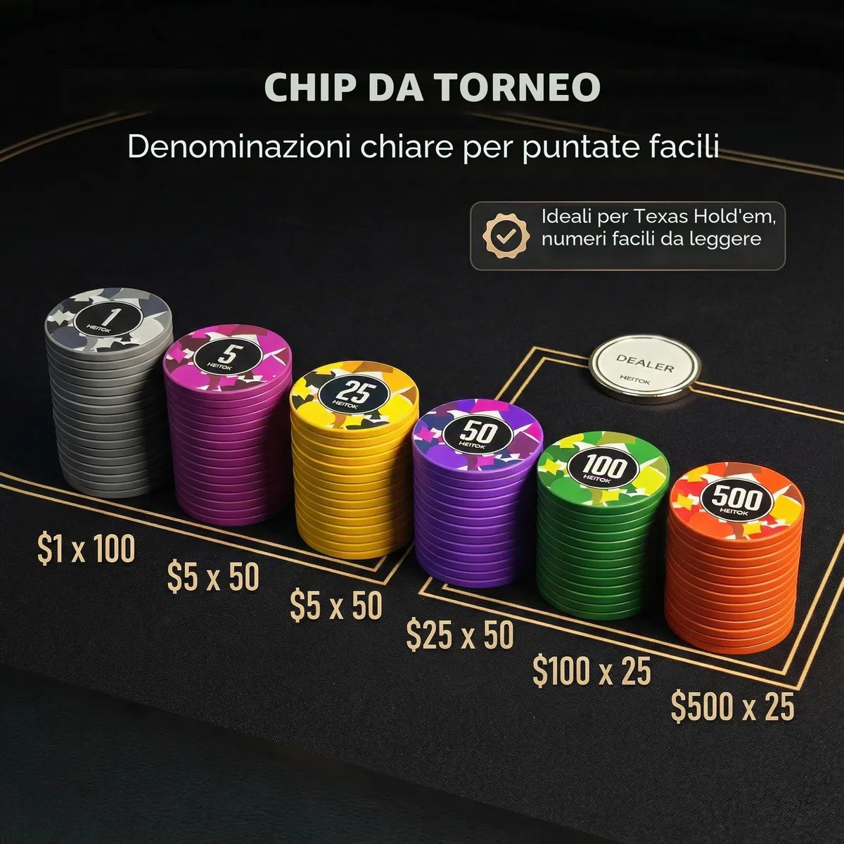HEITOK Set Poker Professionale 300 Fiches Numerate 11,5g con Valigetta Alluminio Rinforzata, 2 Mazzi Carte e Bottone Dealer in Metallo per Texas Hold'em e Casinò