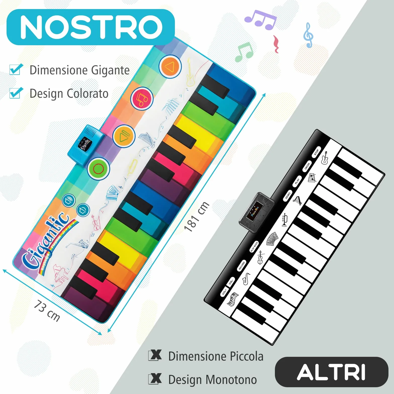 GYMAX Tappeto Pianoforte da 181 CM, Grande Tappeto da Ballo con Pianoforte a Tastiera con 24 Tasti, 8 Suoni di Strumenti, 10 Canzoni, Riproduzione e Volume Regolabile, per Bambini 3+ Anni