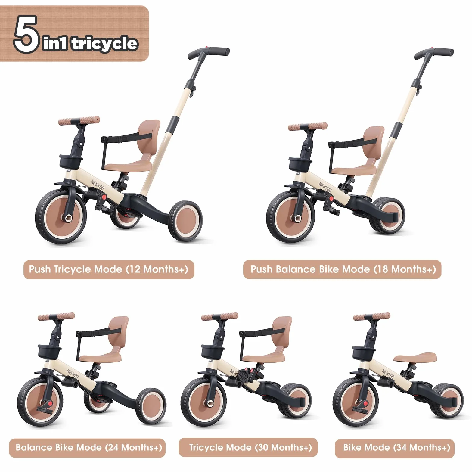 newyoo Triciclo per Bambini 1-3 Anni con Manico di Spinta, Bicicletta per Bambini, Regalo e Giocattolo per Bambini e Bambine, Triciclo 5 in 1 con Schienale e Cintura di Sicurezza, Kaki, TR007