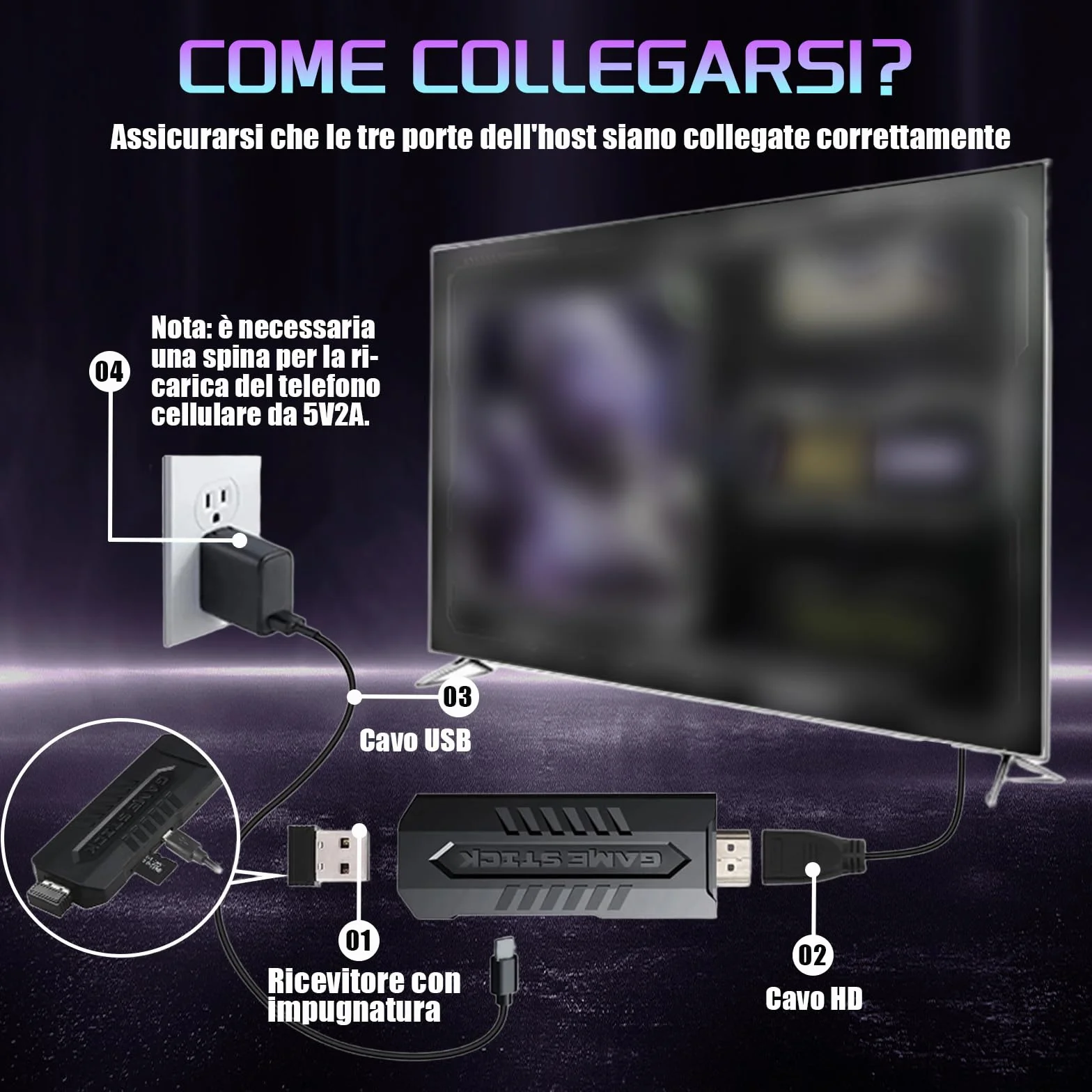 X2 PLUS Console di gioco retrò con uscita 4K HD,oltre 50000 giochi integrati, oltre 40 simulatori,processore quad-core S905L, videogiochi plug and play con 2 controller wireless,TV/computer, 128 GB