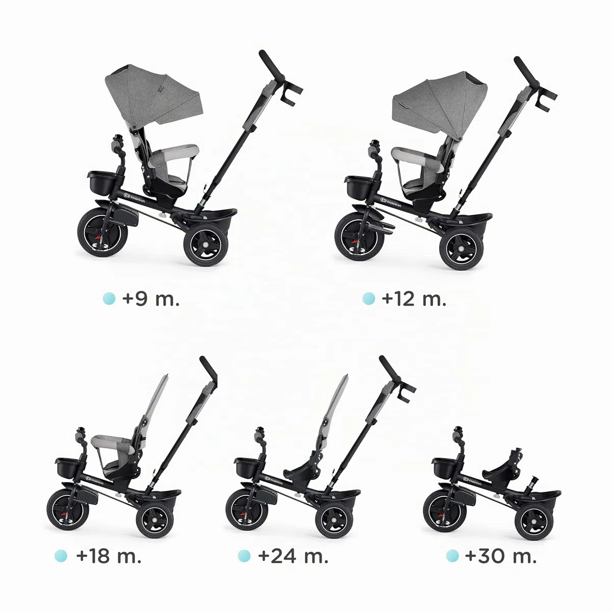 Kinderkraft SPINSTEP Triciclo bambini dai 9 Mesi con Maniglione, Cappottina impermeabile con filtro UPF50+, Pieghevole, Seduta girevole a 360 gradi, Grigio