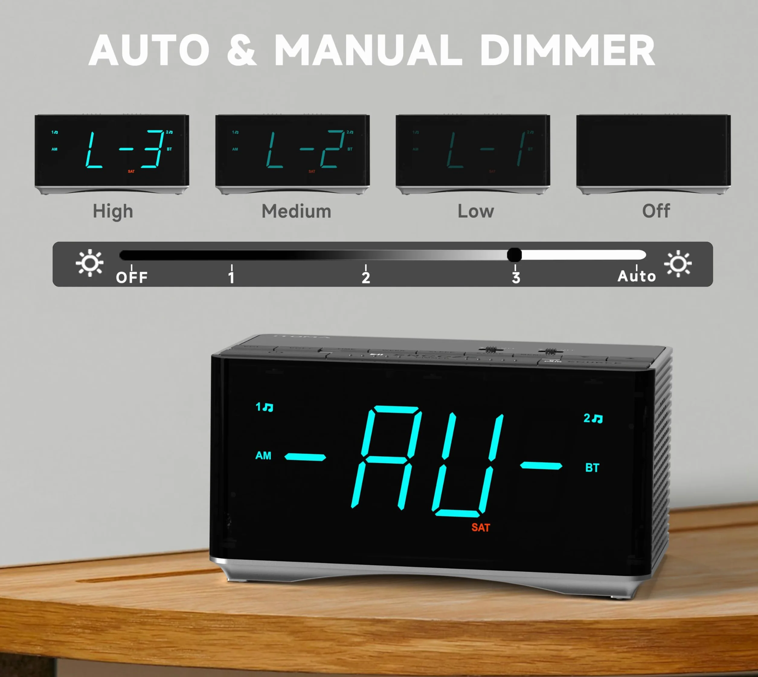 iTOMA Sveglia radio-altoparlanti stereo Bluetooth, radio FM, doppia sveglia, snooze, dimmer di luminosità, ricarica USB, sveglia per camera da letto ufficio 3501