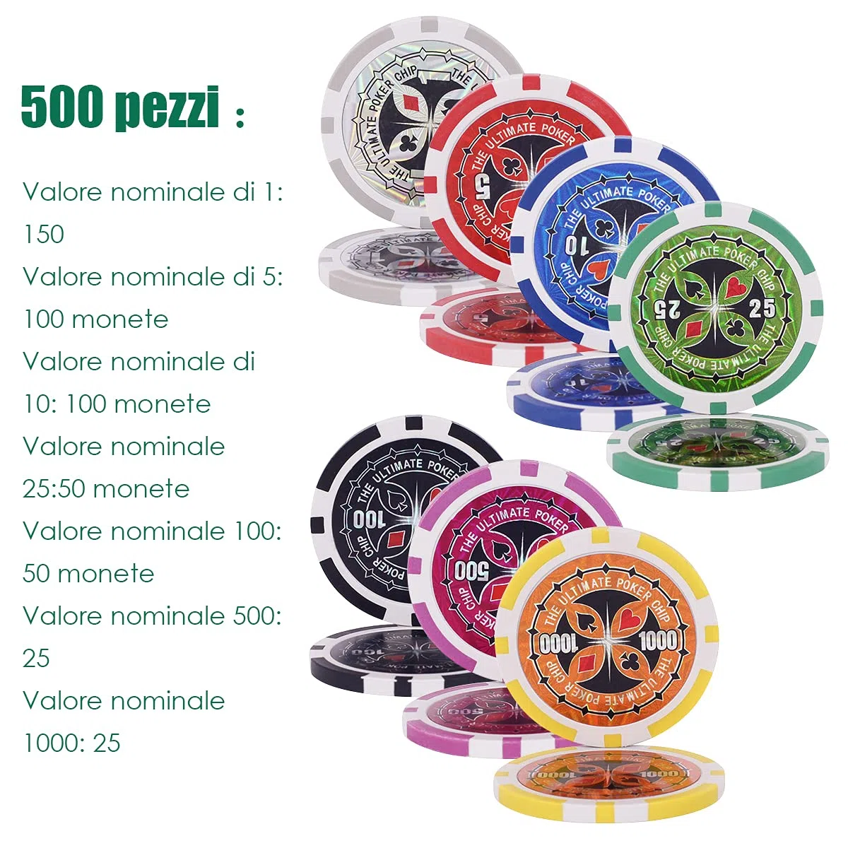 GYMAX Set da Poker Professionale con 500 Fiches e Valigetta in Alluminio 56x21x6,5 cm Nero