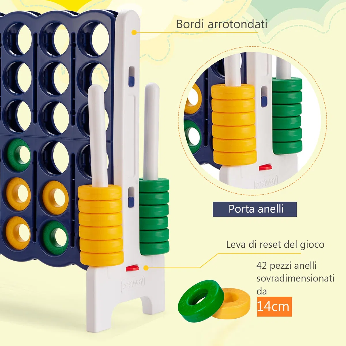 RELAX4LIFE Forza 4 Gioco Gigante per Bambini e Adulti, per Esterno e Interno, (120x42x104cm, Classico-E)