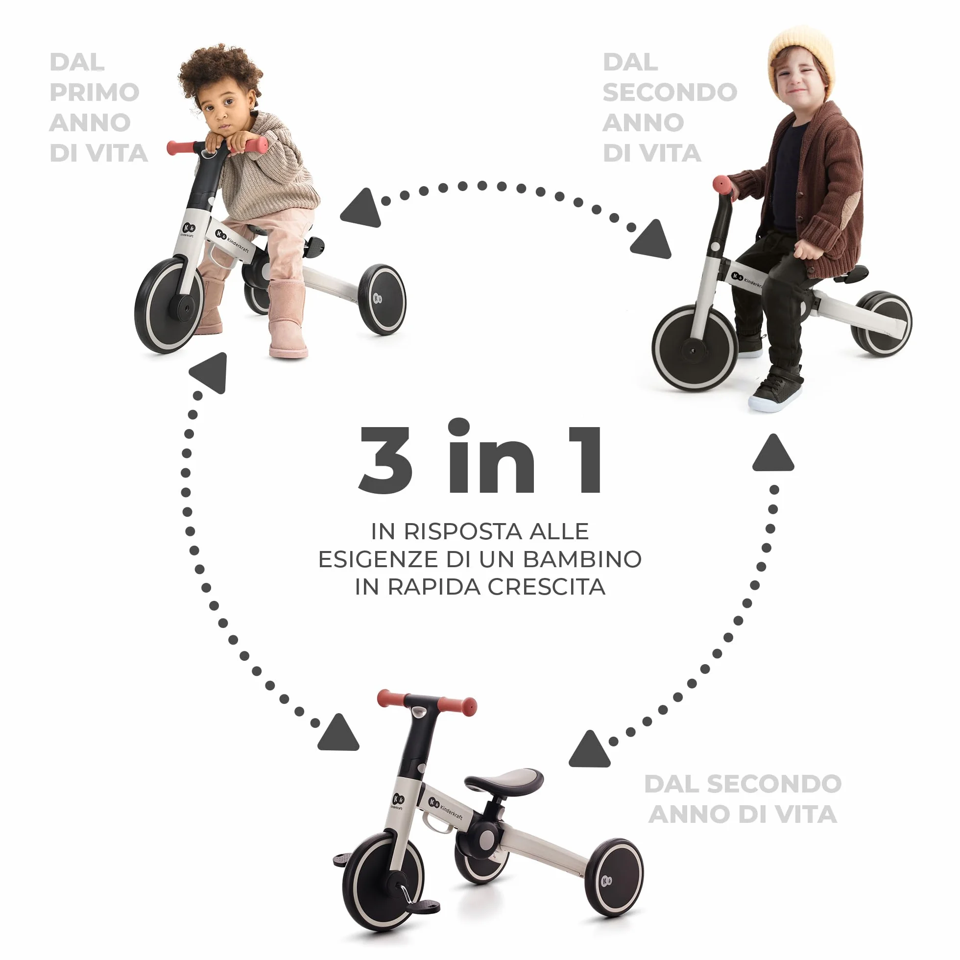 Kinderkraft Triciclo 3in1 4TRIKE, Mini bici, Carrello, Sella regolabile, Pieghevole, da 12 mesi a 5 anni, Giallo