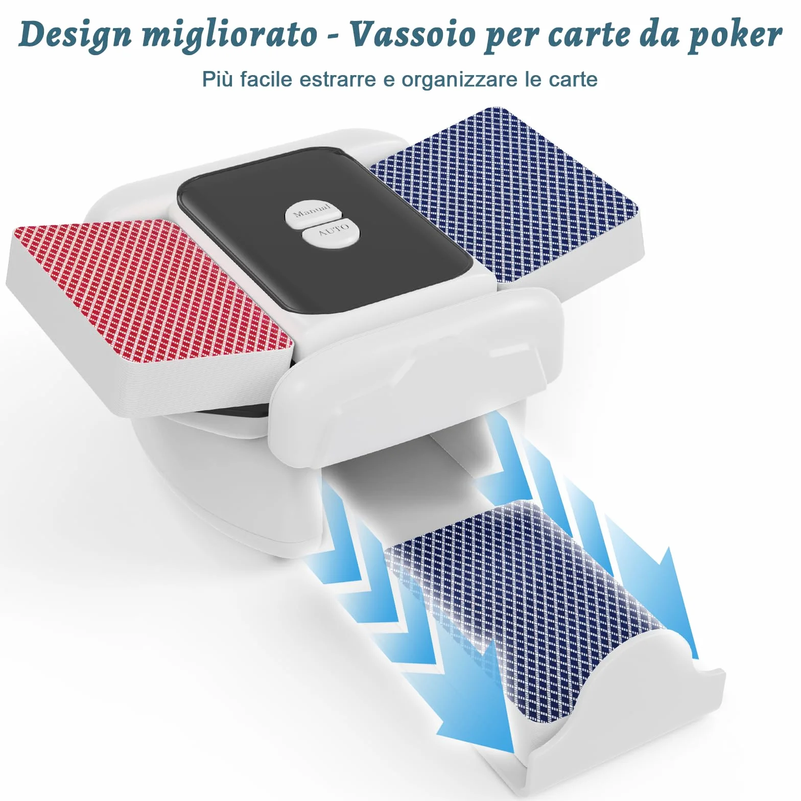 Holiky Mischia Carte Automatico a 2 Mazzi, Mescolatore Carte Ricaricabile con modalità Auto e Manuale Tocco, Mescolatore Elettrico da Poker per Uno, Skip-Bo, Phase 10 Giochi per Feste