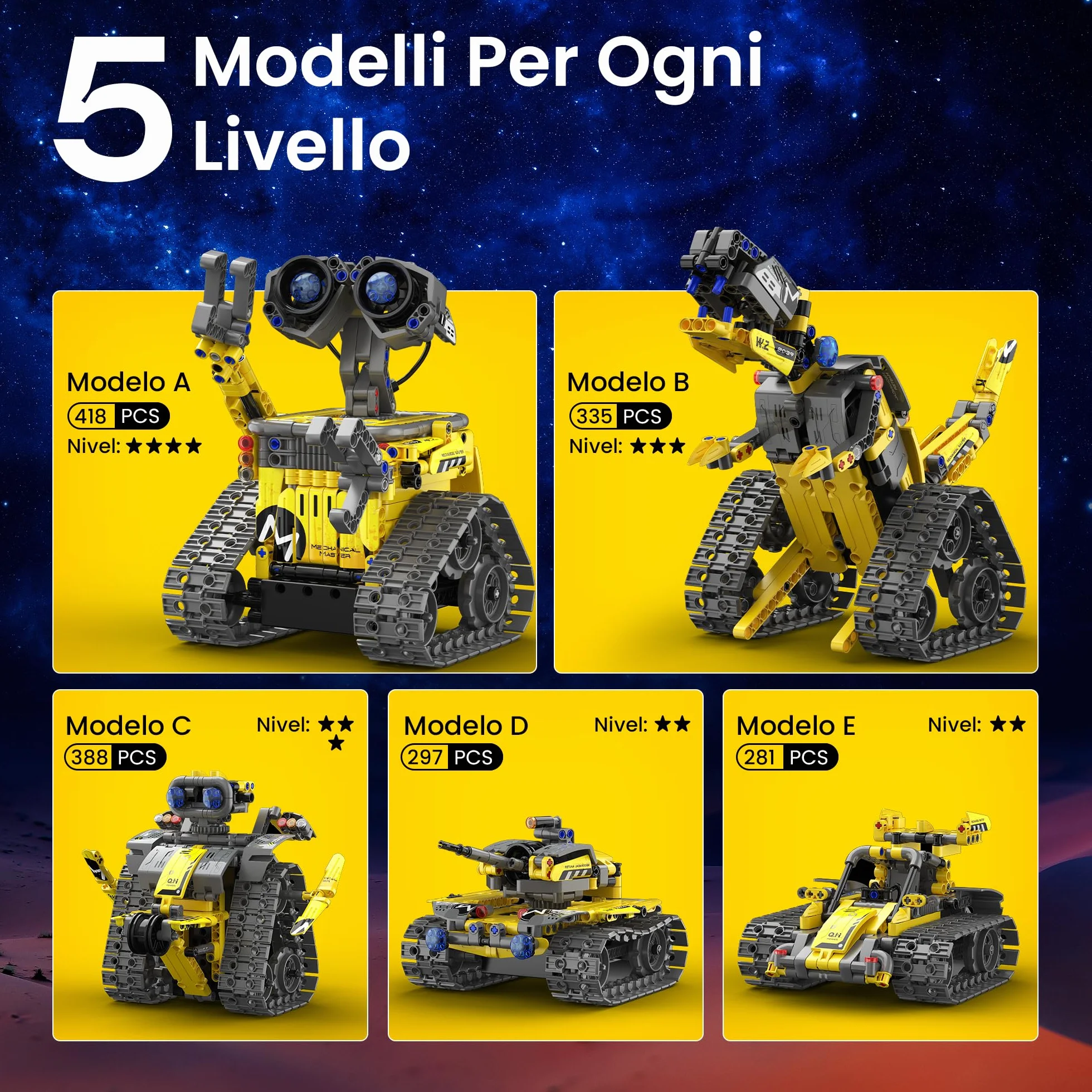 Sillbird 5-in-1 Kit di costruzione di robot con telecomando Regali STEM per ragazzi di età compresa tra 8 e 13 anni, Coding Giocattoli robotici per bambini Compleanno（488 pezzi）