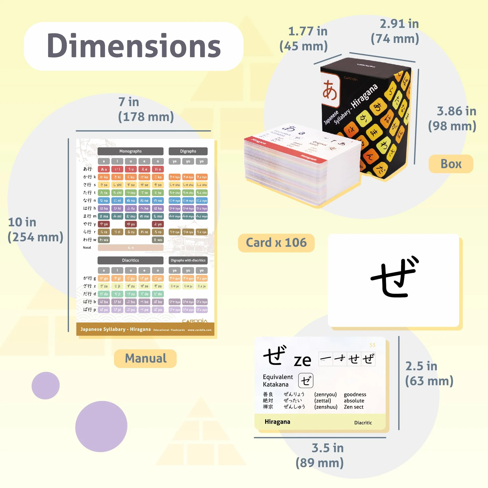 CARDDIA | Flashcard giapponesi Hiragana | Impara tutti i personaggi Hiragana con diagrammi di ordine dei tratti e parole di esempio | Ideale per principianti, insegnanti e pratica di scrittura