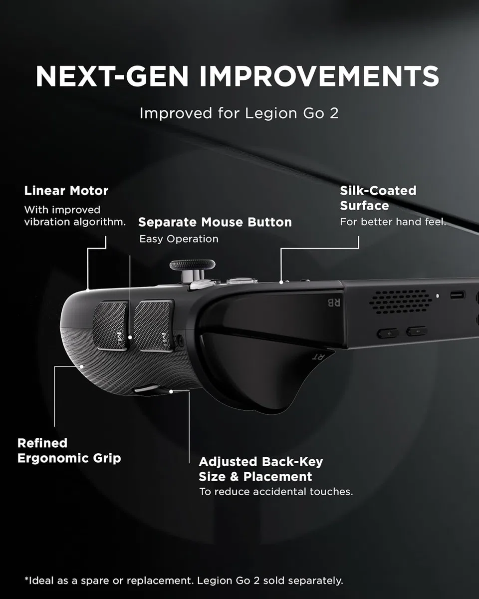 Lenovo Legion Go 2 Controller Right (GXH1T52710)