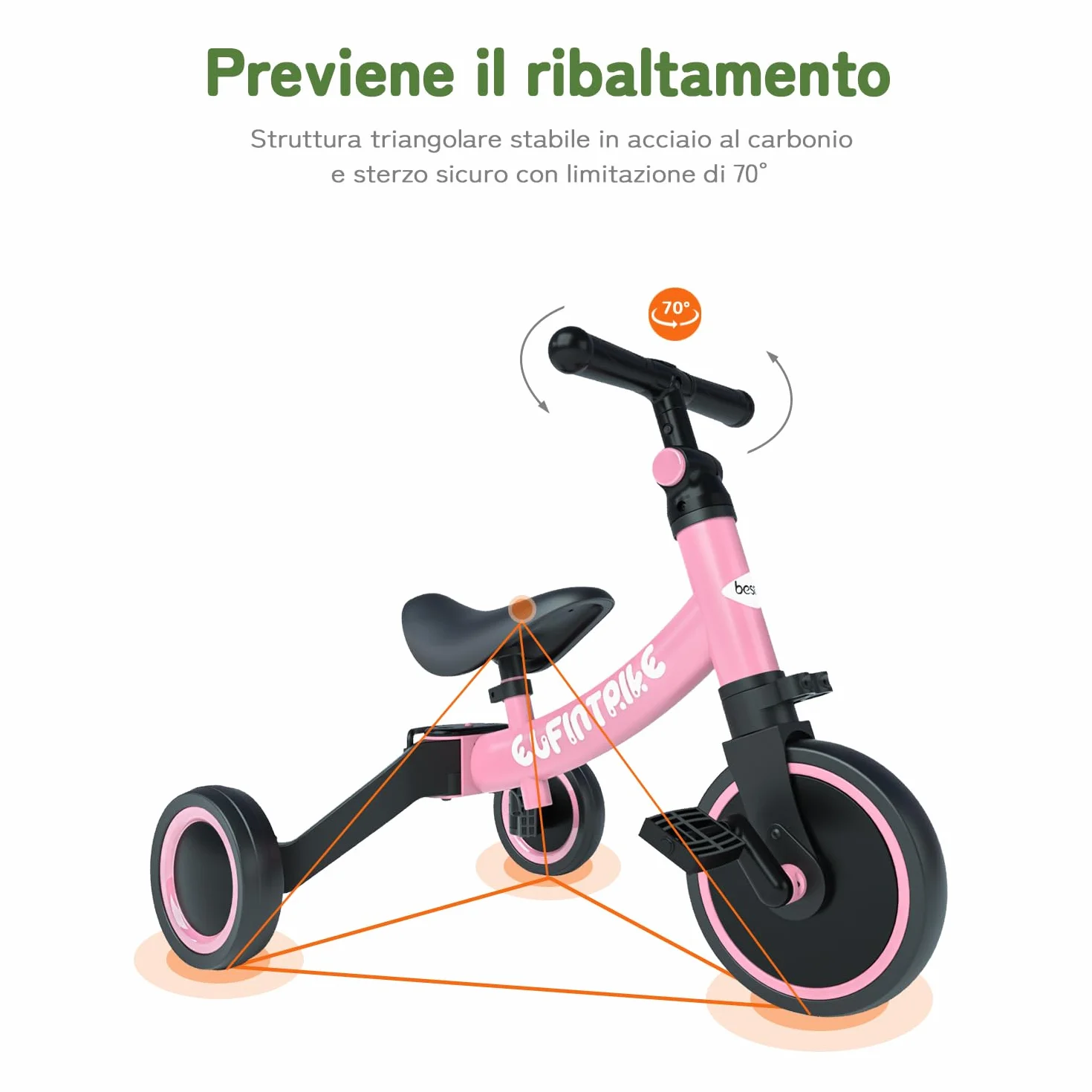 Besrey Tricicli 5 in 1 Triciclo per Bambini da 1 a 5 Anni, Rosa