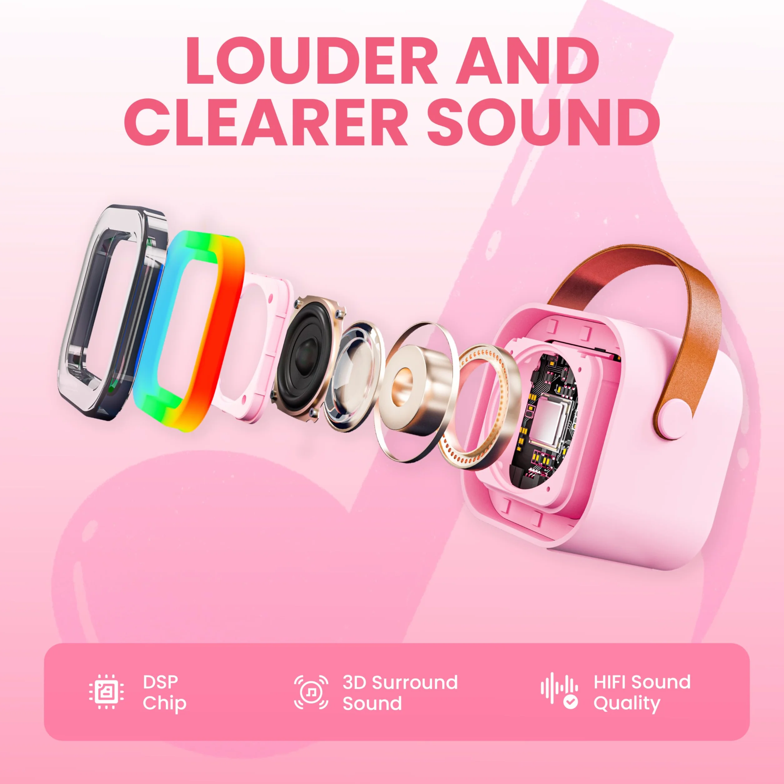Karaoke con Microfono per Bambini 4-9 Anni, Microfono Bluetooth con Effetti Cambia Voce, Regalo Compleanno Natale Rosa