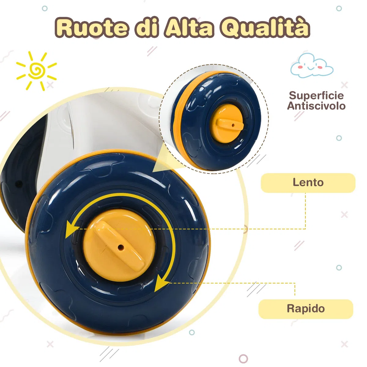 RELAX4LIFE 3 in 1 Primi Passi Spingibile, Scooter Cavalcabile con 4 Ruote Antiscivolo e Centro Attività con Giocattoli, Suoni, Tastiera Staccabile, 6-36Mesi(Blu)