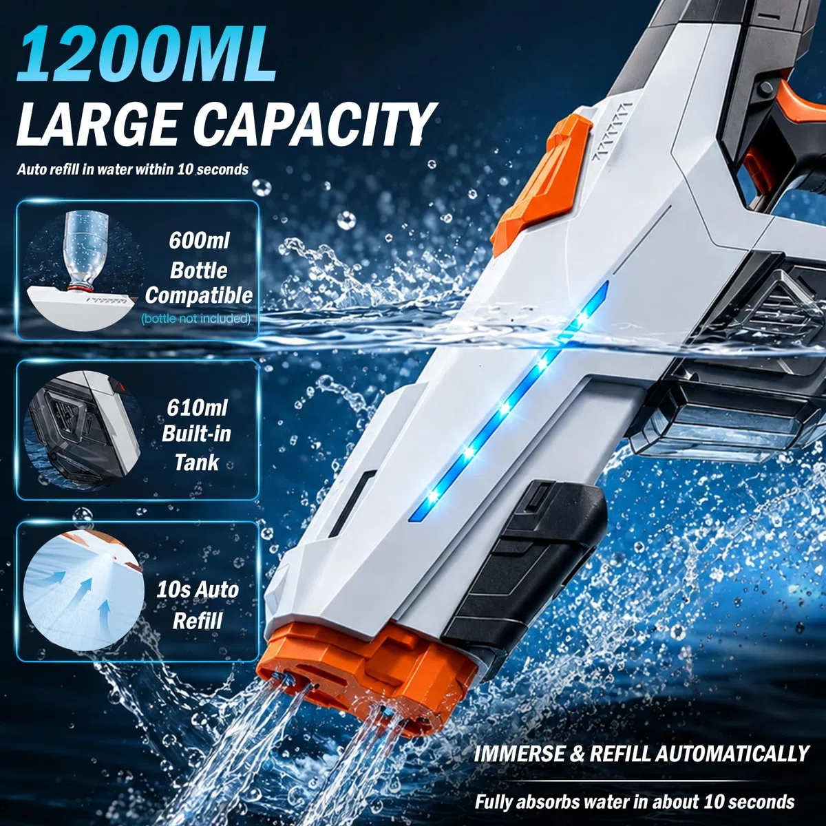 Pistola ad Acqua Elettrica - 610ML Fucile ad Acqua Elettrico Automatica con Luce per Bambini e Adulti, Lunga Gittata 8–10M, Electric Water Gun per Piscina Spiaggia Giardino