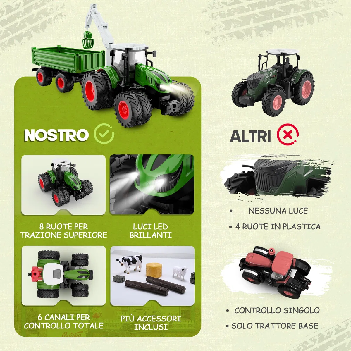 HappyGoLucky Trattore Telecomandato per Bambini, 2.4GHz, 1:16 Camion Telecomandato Fattoria Giocattolo con Luce, Rimorchio, Regalo Bambino 3-12 Anni Maschio, Regali Natale Bambini 2025 Halloween