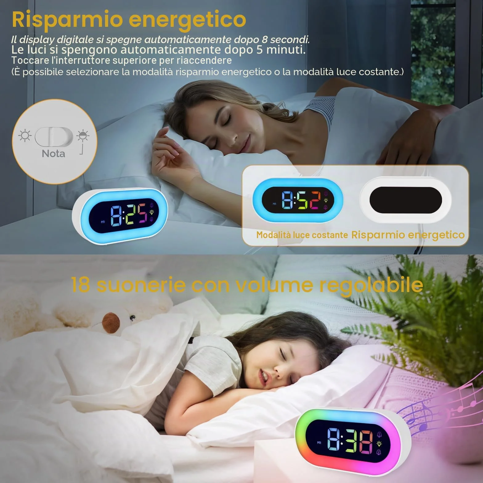 Seutgjie Sveglia Bambina, Sveglia Digitale da Comodino con Batteria USB Ricaricabile 2500mAh 9 RGB Luce Notturna Doppi Allarmi 18 Suonerie Modalità Snooze 12/24 ore Regalo Natale