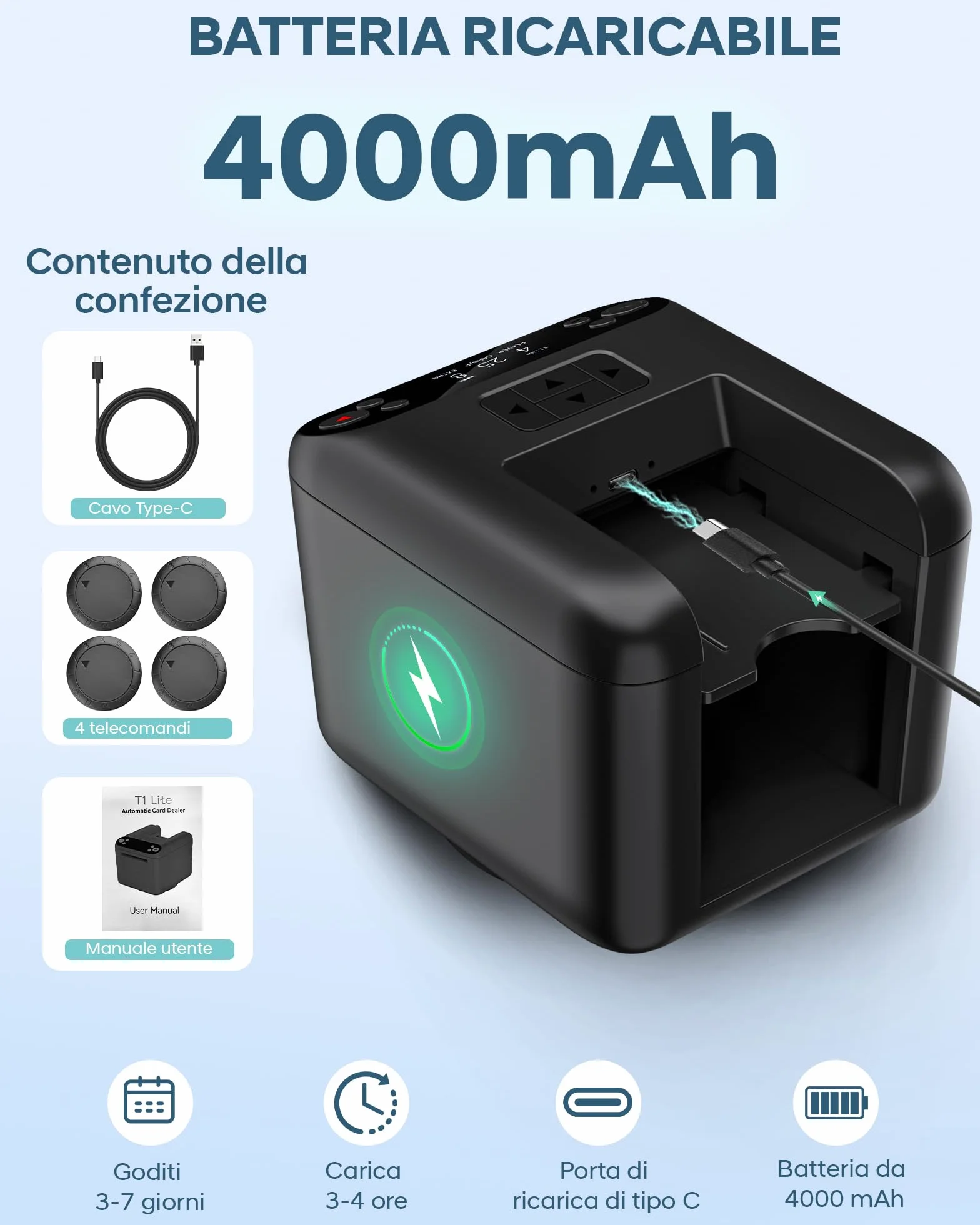 Distributore Automatico di Carte – Rotazione 180°/360° per 1–3 Mazzi, 2–12 Giocatori con 4 Telecomandi | modalità di Gioco Integrate, Ricaricabile & Silenzioso per Poker, Blackjack, Texas Holdem, Uno