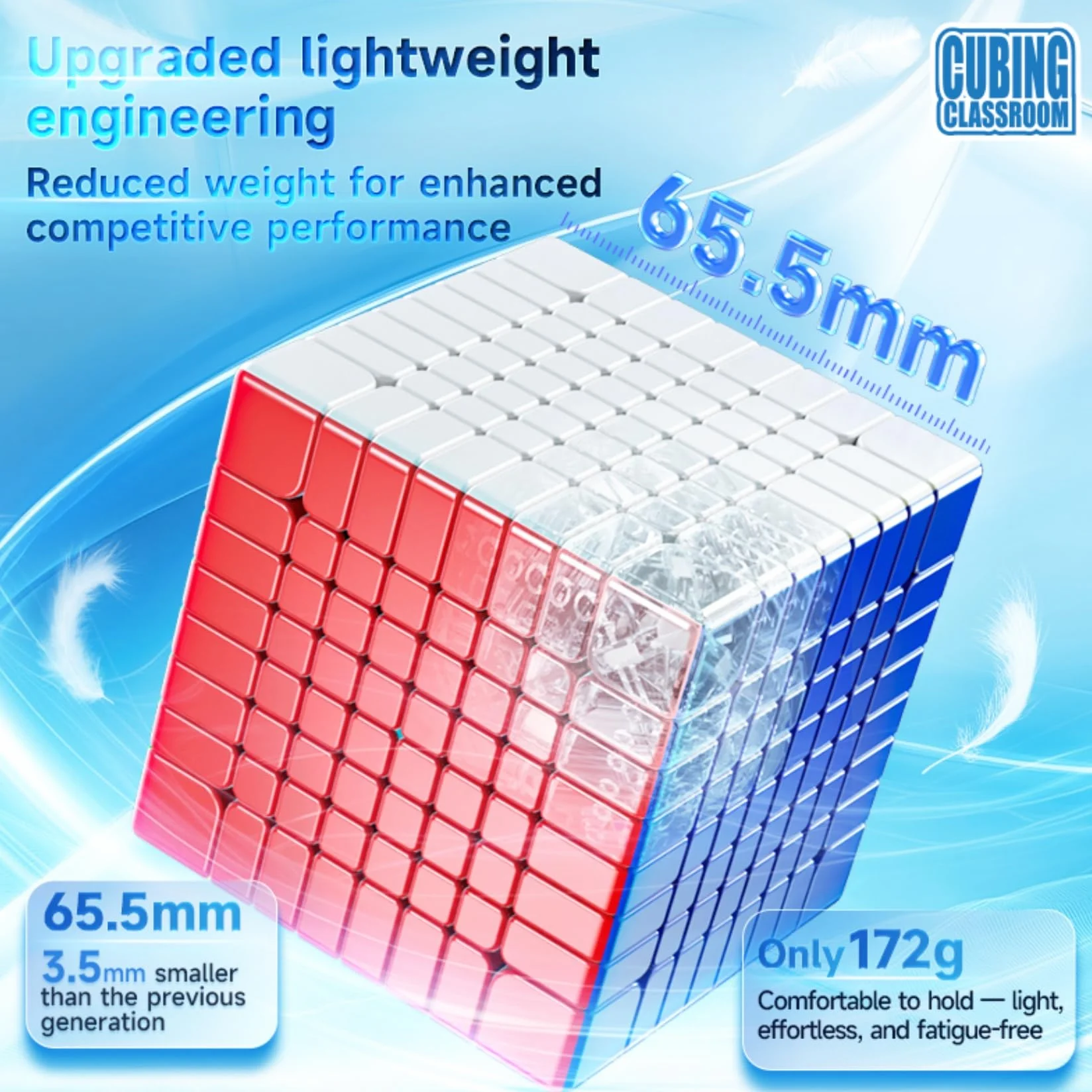 Moyu Meilong 8 x 8 Speed Cube 70 mm Toys for Kids Stickerless MoFang JiaoShi Magic Puzzle Cube