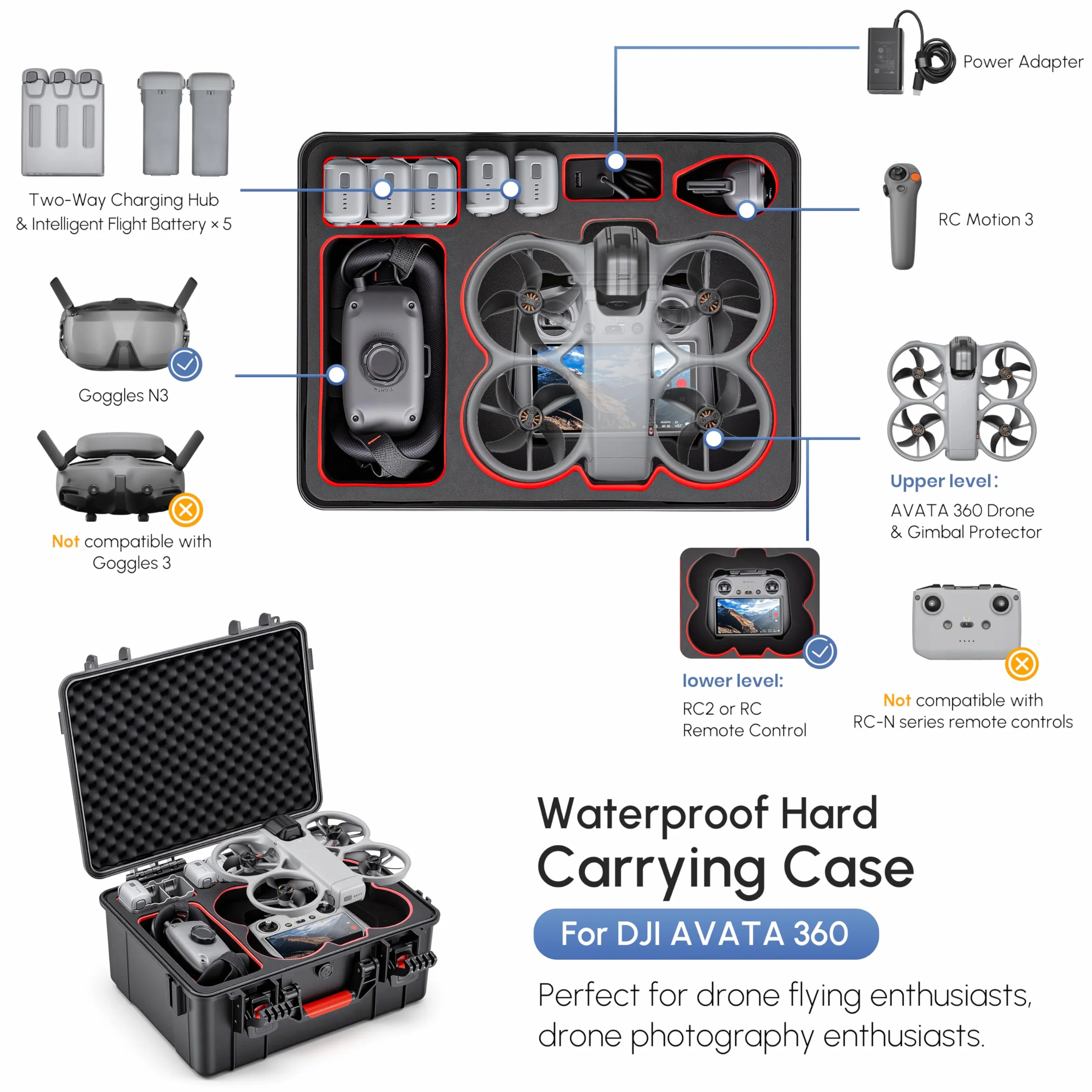 STARTRC Avata 360 Custodia, custodia rigida impermeabile per il trasporto per DJI Avata 360 Fly More Combo accessori per DJI RC 2/RC Motion 3 controller, occhiali N3, 6 batterie e hub caricabatterie