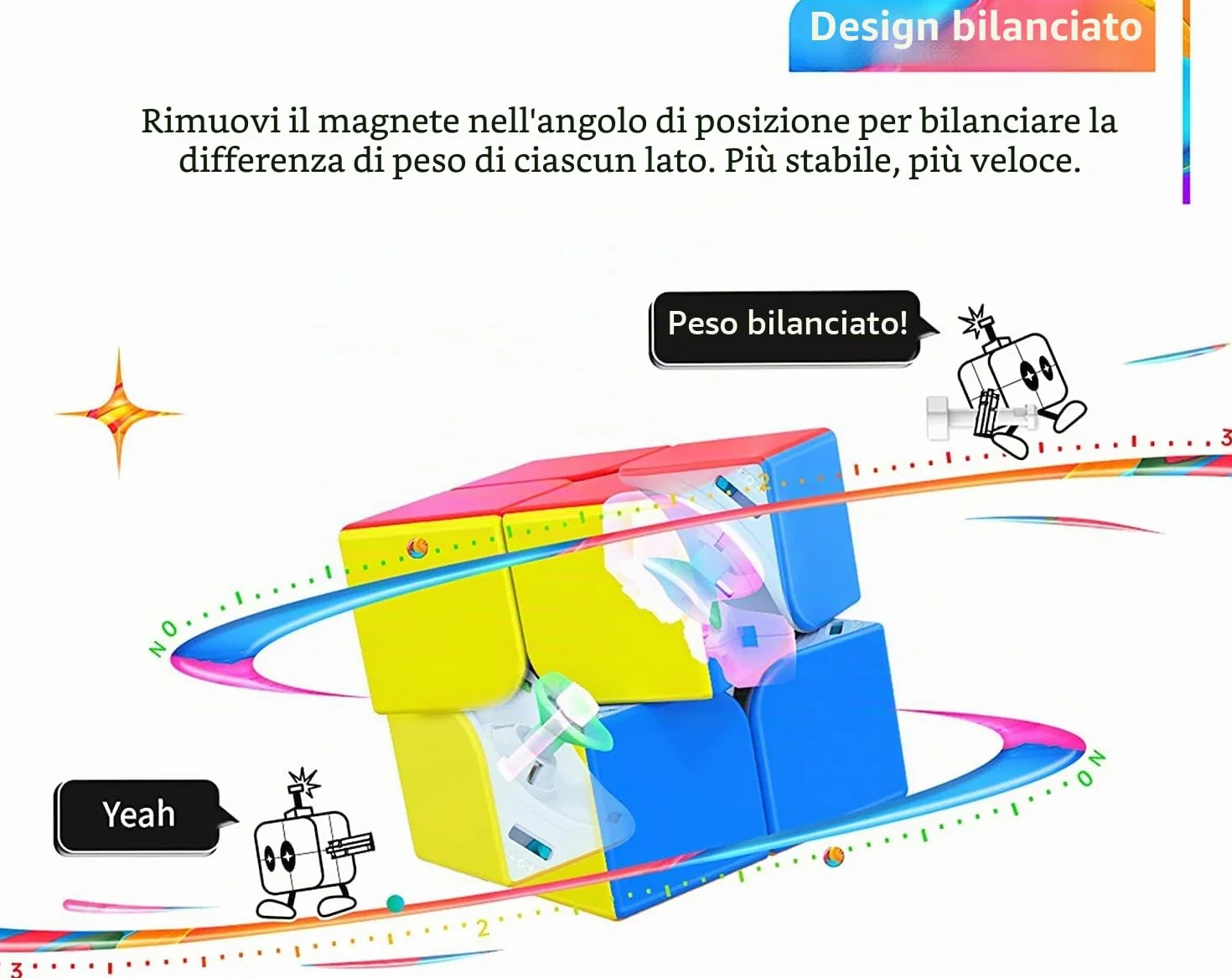 GAN251M Air Speed Cube 2x2 Magnetico Cubo di Velocità Professionale, Ultraleggero da 50g con 48 Magneti, Stabilità e Scorrimento Eccezionali per Principianti e Competizioni(Versione Frost)