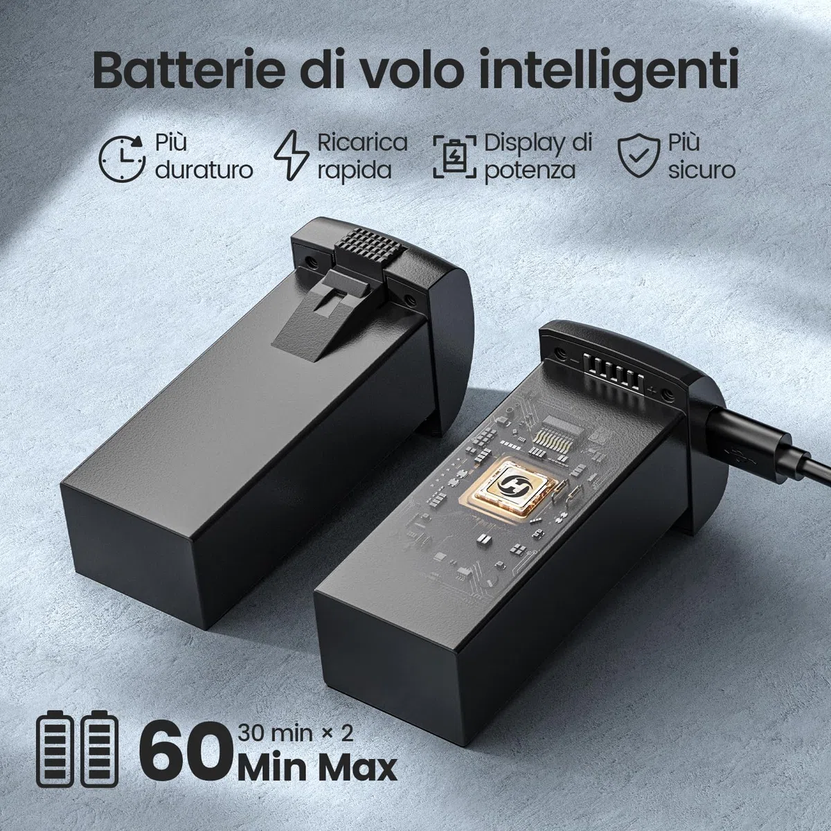 Holy Stone HS175G Drone con Telecamera 8K, Motore Brushless, 60 Minuti di Volo, GPS e Ritorno Intelligente, Drone con Telecamera 4K Professionale, Modalità a 2 Velocità, Batteria Ricarica Rapida, C0