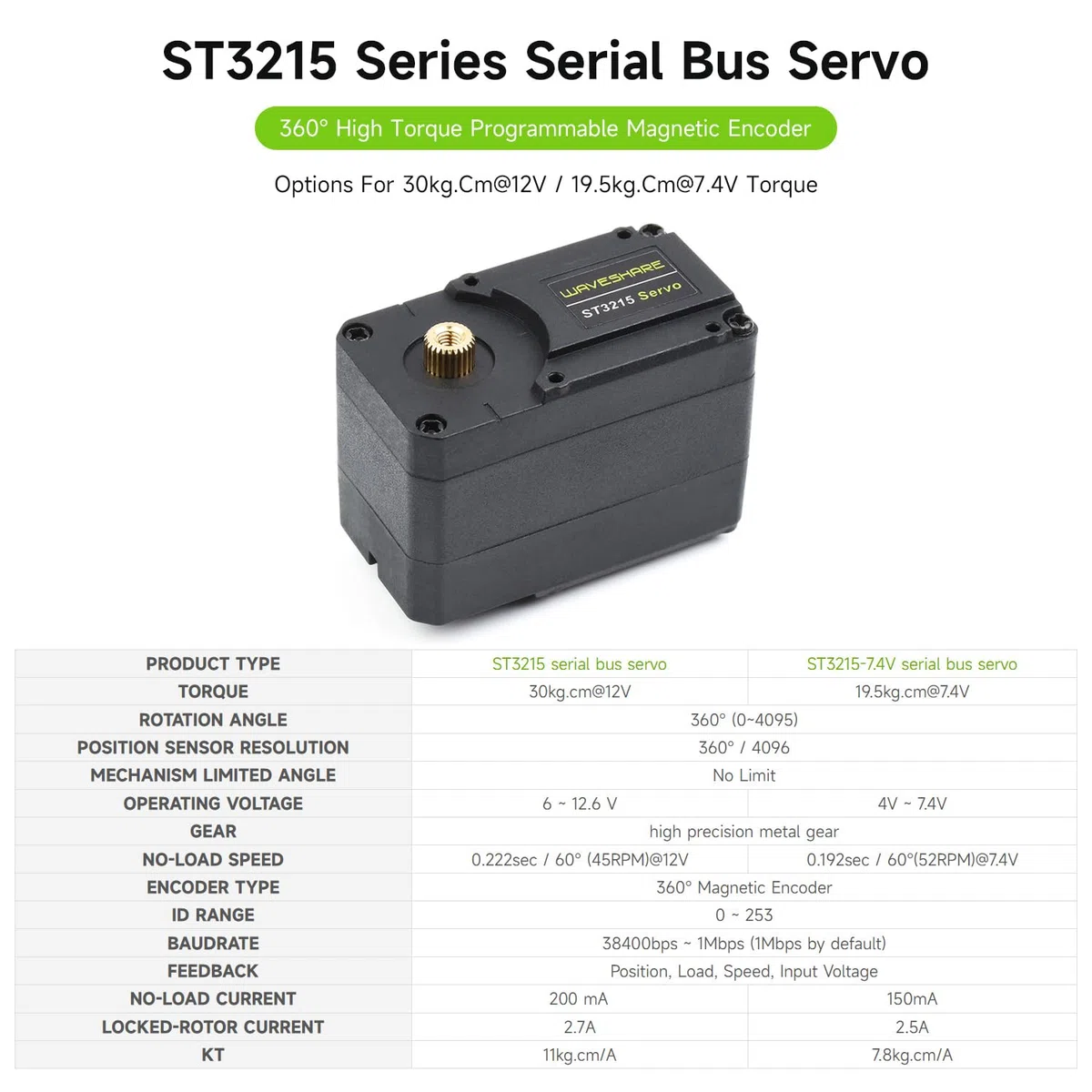 Waveshare 30KG Serial Bus Servo High Precision Magnetic Encoder 360° Two-Way Feedback Servo/Motor Mode
