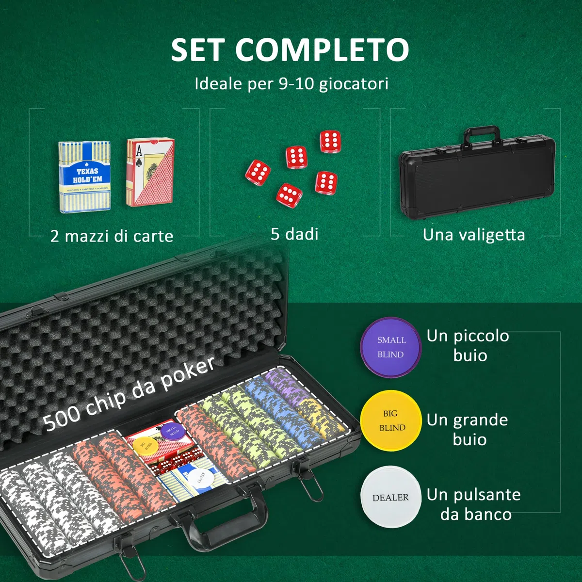 SPORTNOW Set Poker Completo 500 Fiches 2 Mazzi Carte 5 Dadi Valigetta Alluminio ABS Nero