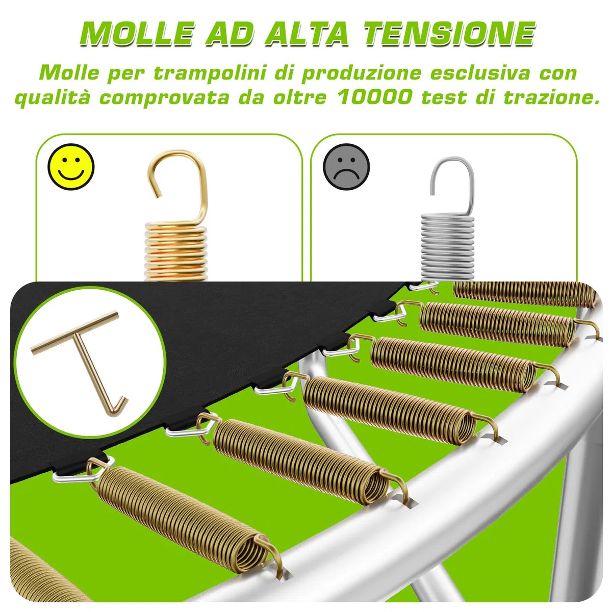 TRIUMPHKEY Trampolino esterno per bambini Ø 183/228/305/366/427 cm, trampolino da giardino, set completo con rete di sicurezza, scala, copertura del bordo, capacità di carico 50-150 kg