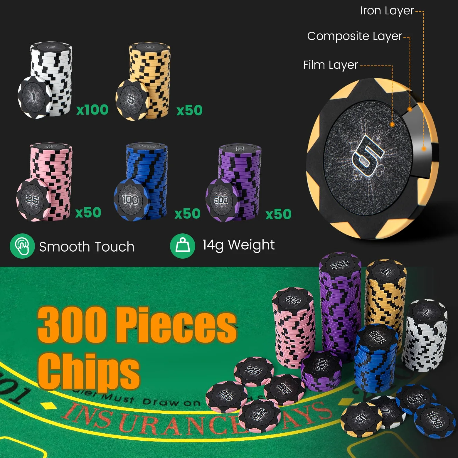 HOMASIS Set da Poker Professionale con Fiches e Mazzi di Carte per Texas Holdem