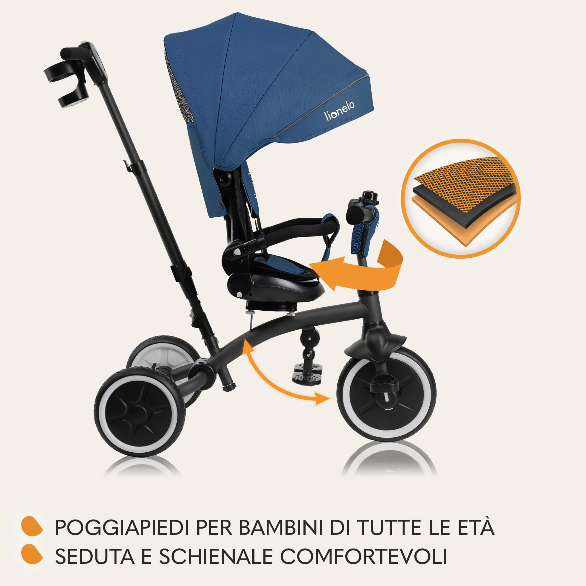 LIONELO Tris Plus 2in1 Bicicletta Triciclo e Passeggino pieghevole per bambini da 9 mesi fina a 25kg Sedia 360gradi Fronte Mamma o Strada Bici regolabile e compatta Borsa Portabibite Ruote PU (Blue)