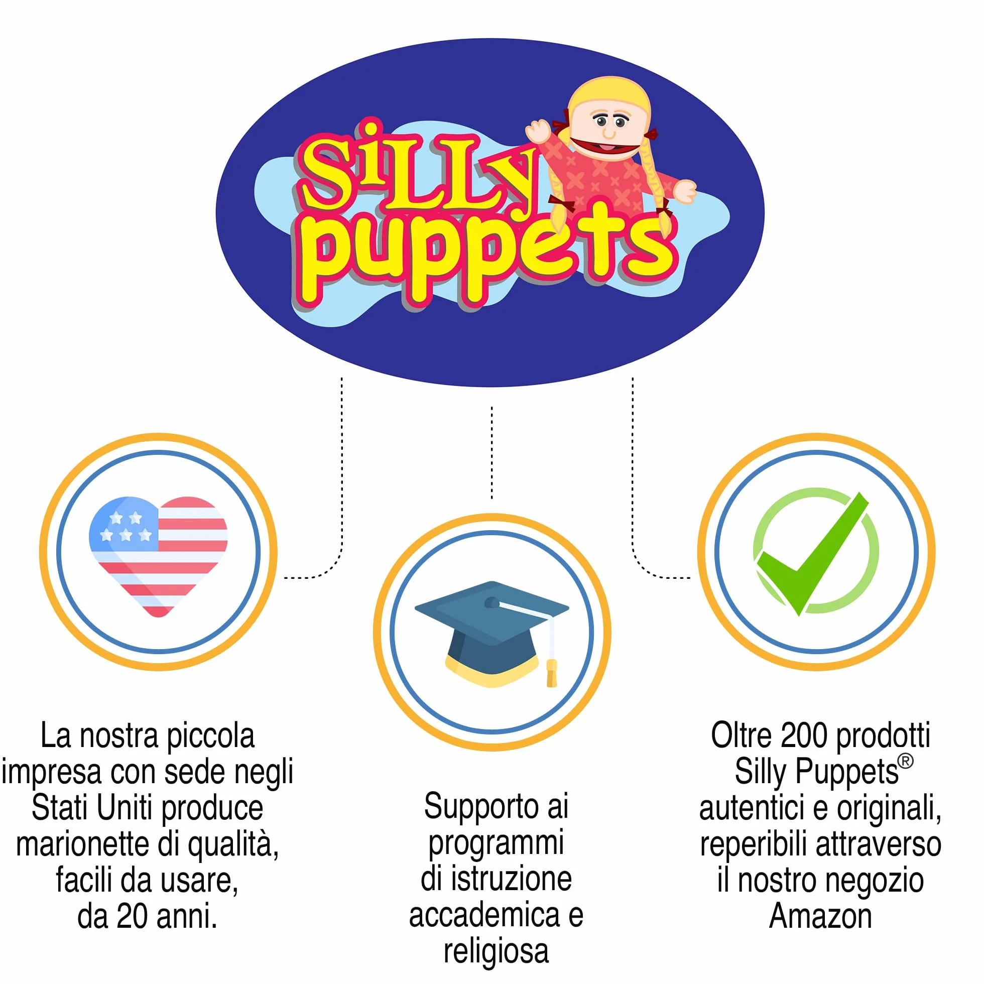 Supereroe Ventriloquo Burattino 25" Ragazza Nera Corpo Pieno