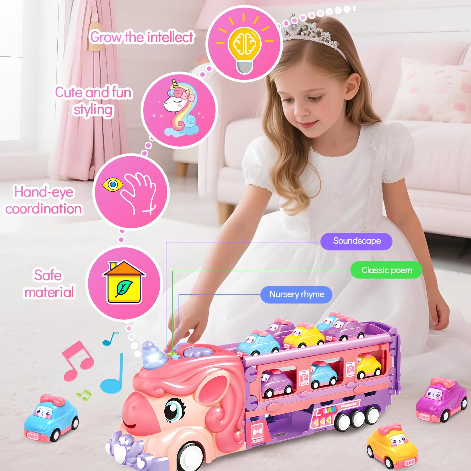 RoserRose Camion Giocattolo per Bambini, Unicorno Camion Porta Macchinine con 6 Mini Cars, Luci e Musica, Regalo Bambina 2 Anni, Macchina Giocattoli per Bambina 2 3 4 5 6 Anni