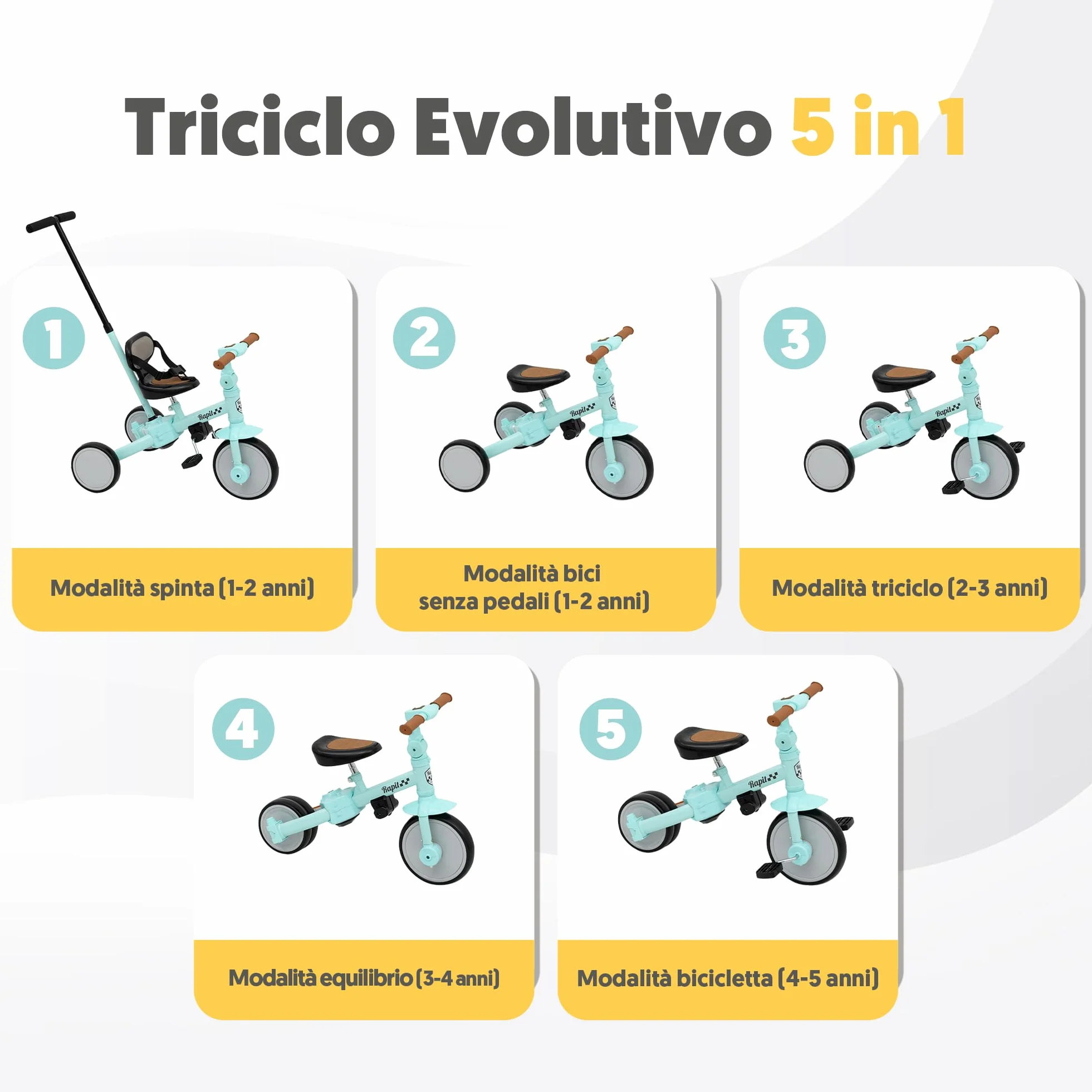 Triciclo Evolutivo 5 in 1 Interbaby | Triciclo Bambini con Maniglione da 1 a 5 Anni | Bicicletta Bambini e Bici Senza Pedali Trasformabile | Con o Senza Pedali | Regolabile e Adattabile (Verde)