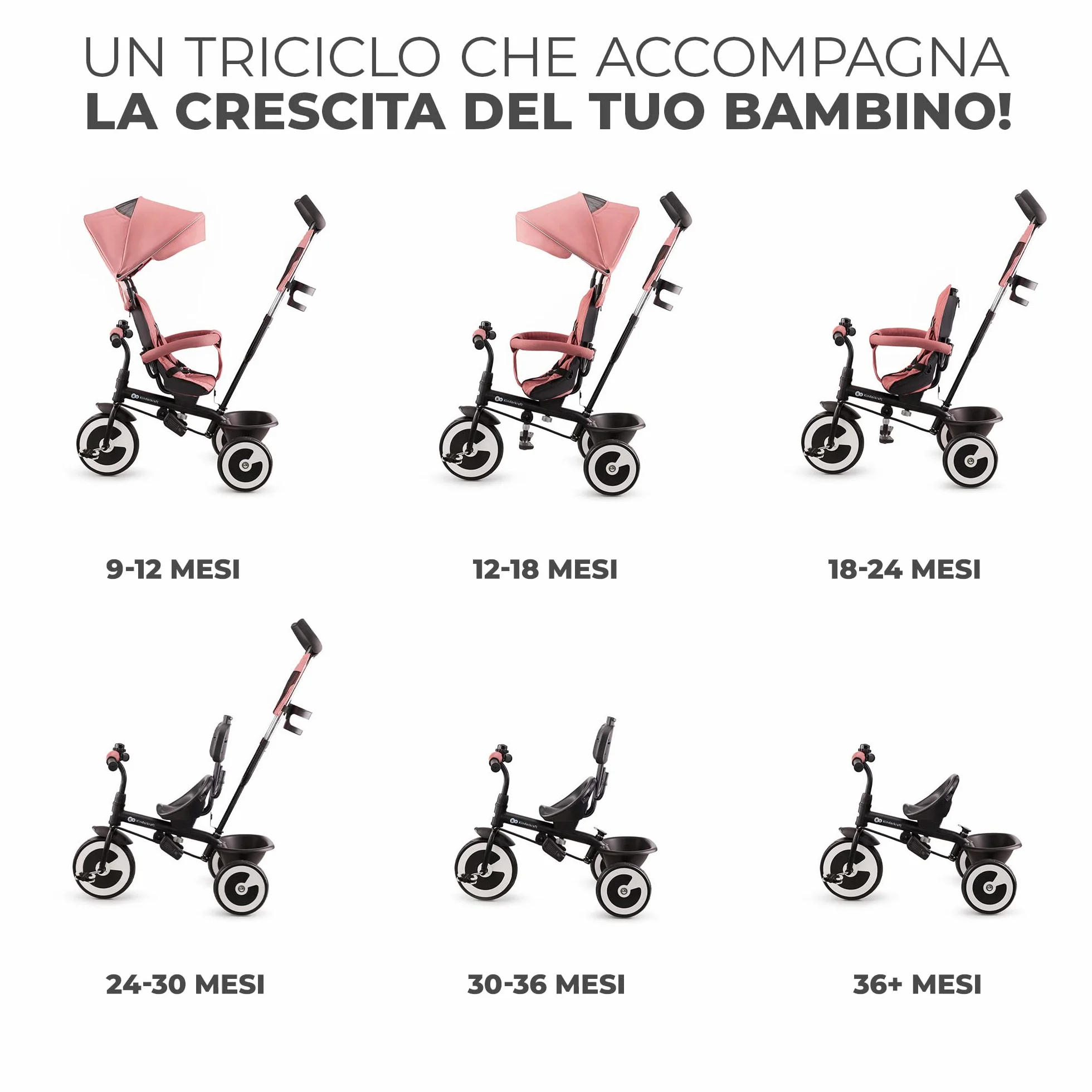 Kinderkraft ASTON Triciclo bambini dai 9 Mesi fino 25 kg, Passeggino con Maniglione regolabile, Bici, Sedile girevole Fronte Mamma e Strada, Cappottina pieghevole, Ruota libera, Rosa