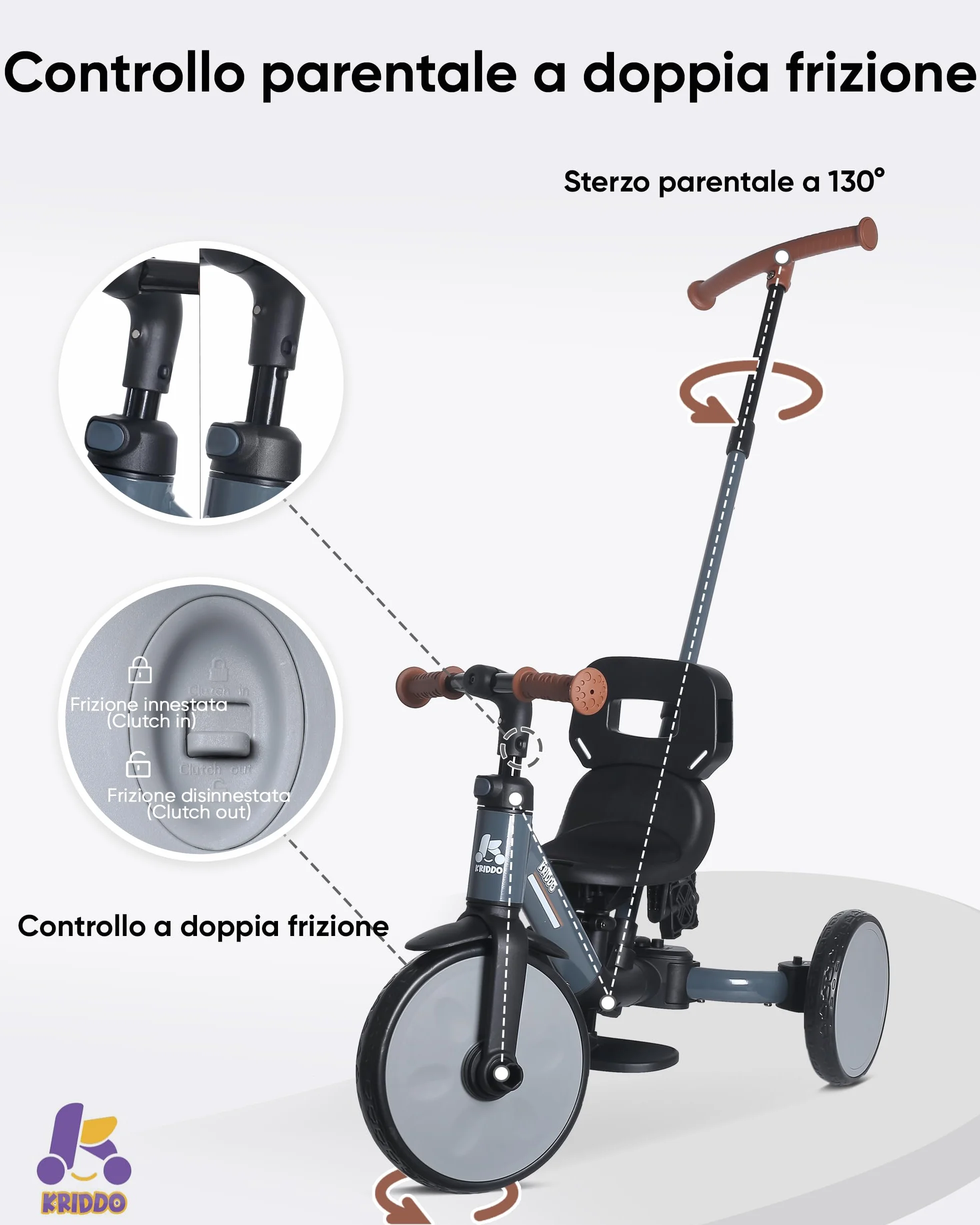 KRIDDO Triciclo evolutivo 8 in 1 per bambini 18 mesi-5 anni, Triciclo passeggino con maniglione, triciclo e bici senza pedali, cintura a 5 punti, cappottina pieghevole e borsa portaoggetti, Grigio