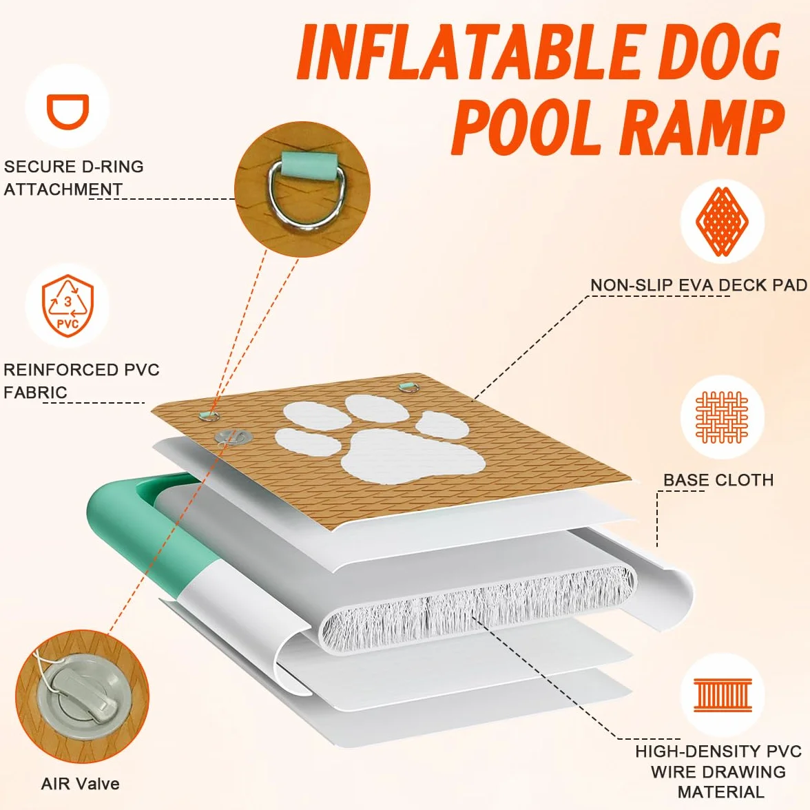 Rampa Gonfiabile per Cani per Accesso all'Acqua, Scala Galleggiante Antiscivolo in EVA per Piscine, Barche e Laghi, Supporta Cani fino a 100 kg