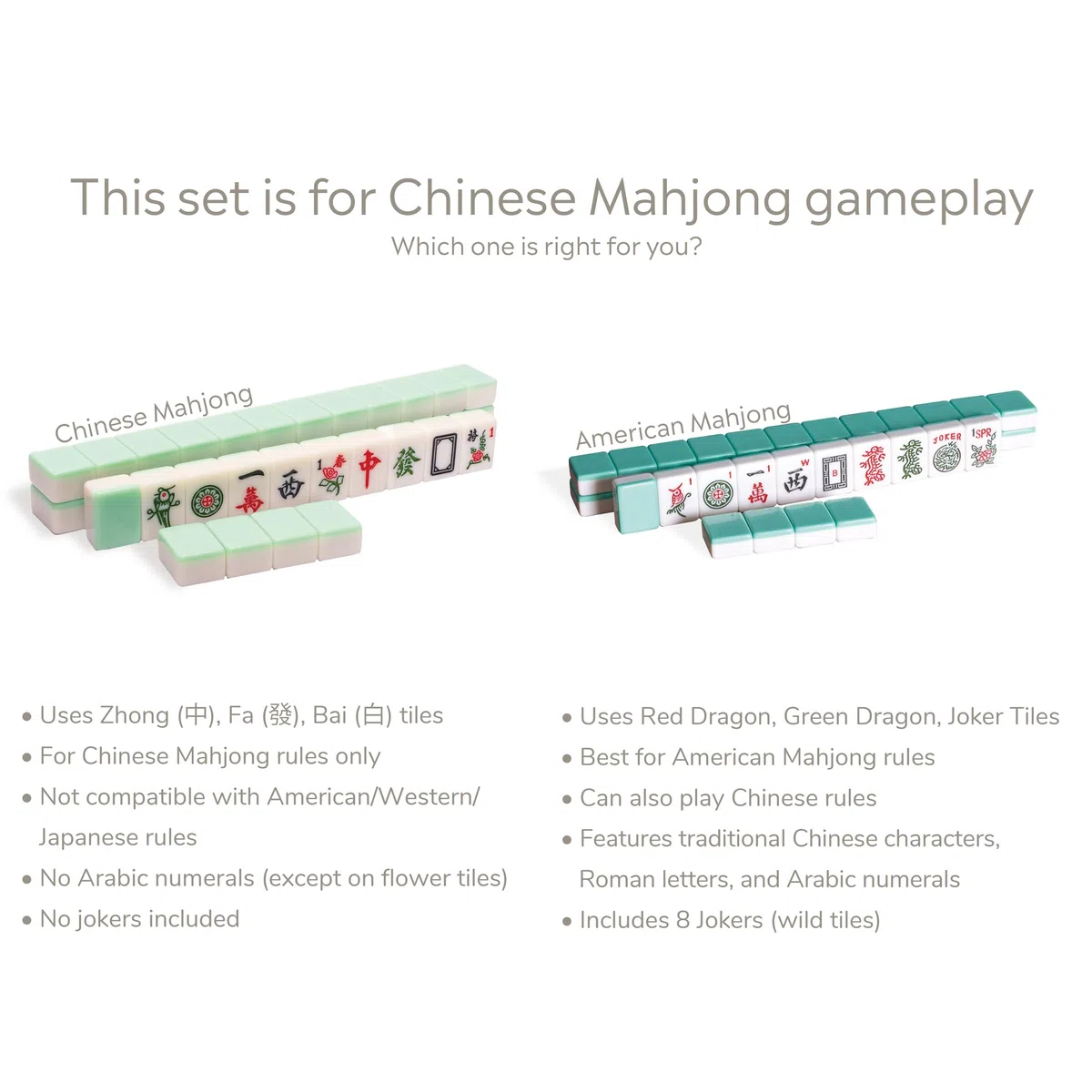 Yellow Mountain Imports Set Mahjong cinese "Emerald Weave" 146 piastrelle 40 mm custodia vinile