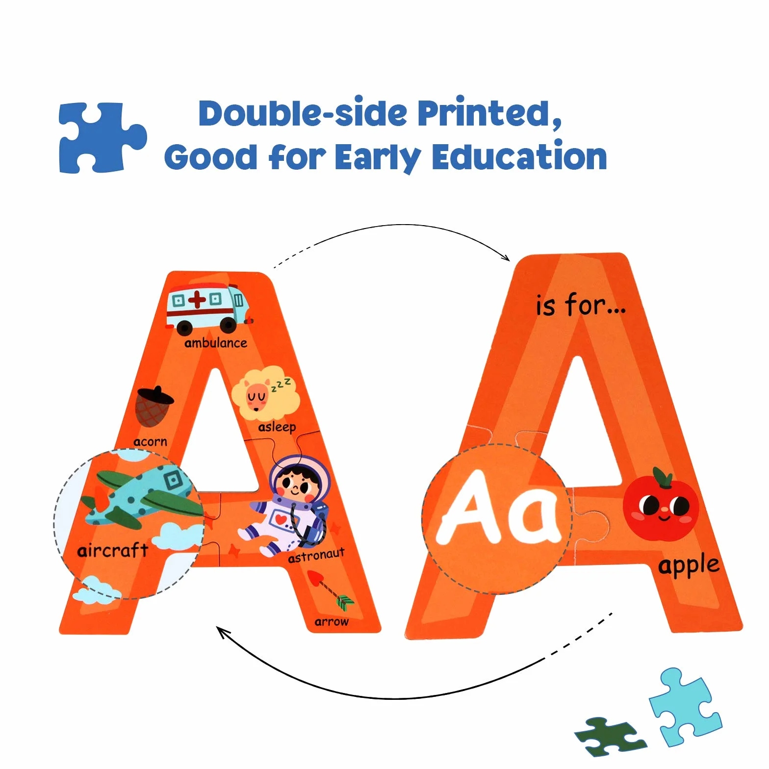 SYNARRY Puzzle Alfabeto Bambini 3 4 5 6 Anni, Puzzle con Lettere in Legno, Giochi Giocattolo Educativi per Scuola Materna