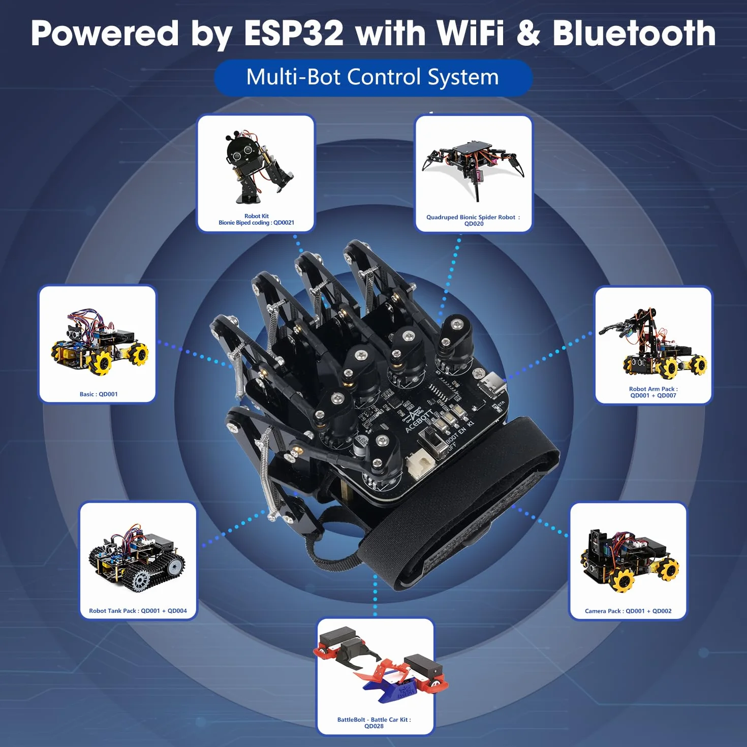 Guanto wireless ESP32 con rilevamento del movimento, supporta Arduino, ACECode e Python, kit robot fai da te, mano meccanica, giocattolo STEM, braccio a cinque dita per codificare, kit robot