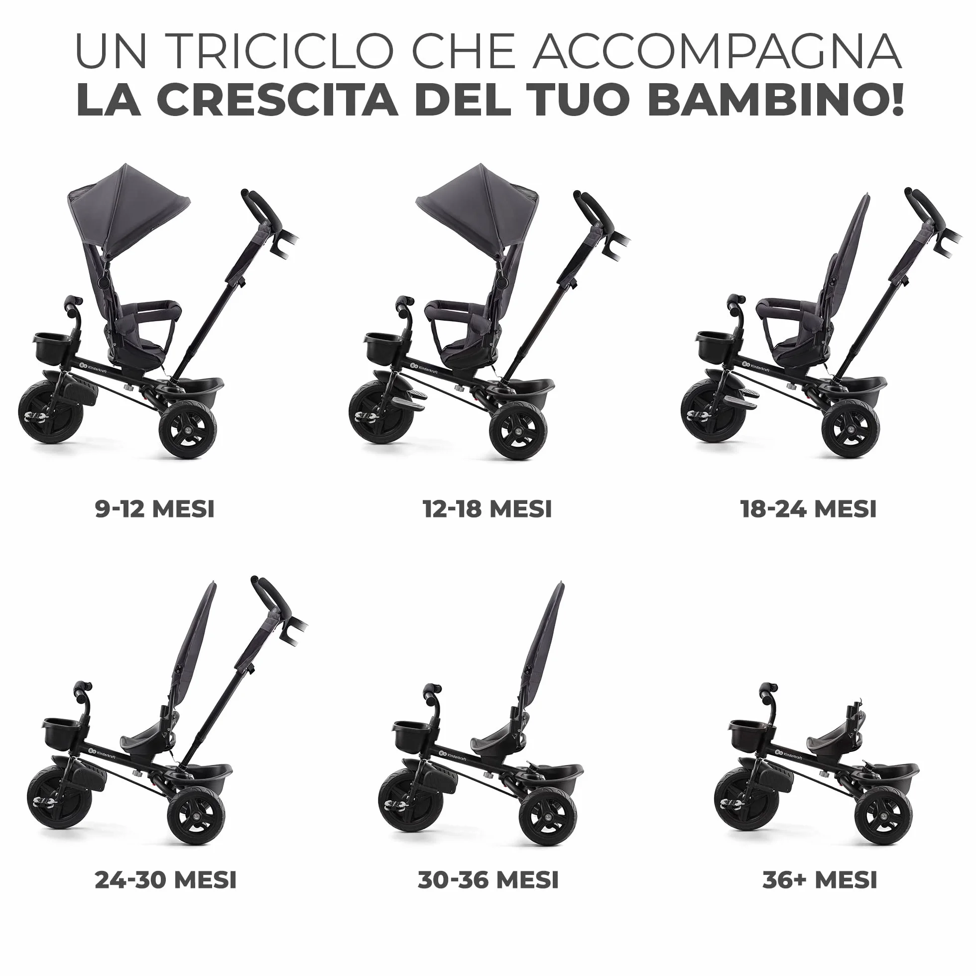 Kinderkraft AVEO Triciclo bambini dai 9 Mesi fino 25 kg, Passeggino con Maniglione del Genitore regolabile, Bici, Compatto pieghevole, Sedile girevole Fronte Mamma e Strada, Ruota libera, Grigio