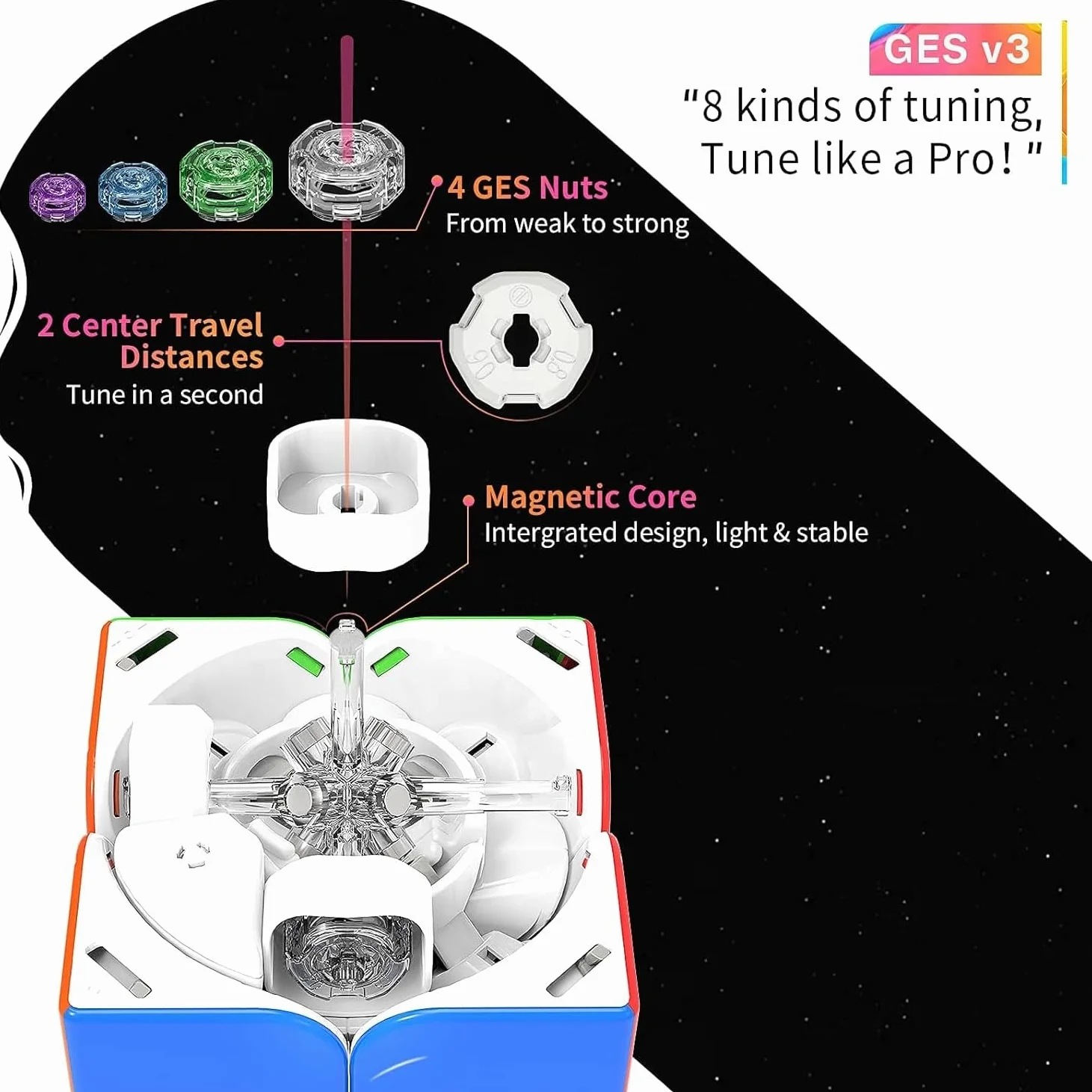 Bukefuno GAN251 M Pro 2x2 Magnetic Cube Gans Mini Speed GAN251 Pro 63 2x2 Magneti senza adesivi 2021 Magic Puzzle (Flagship 251M Pro Superficie opaca)