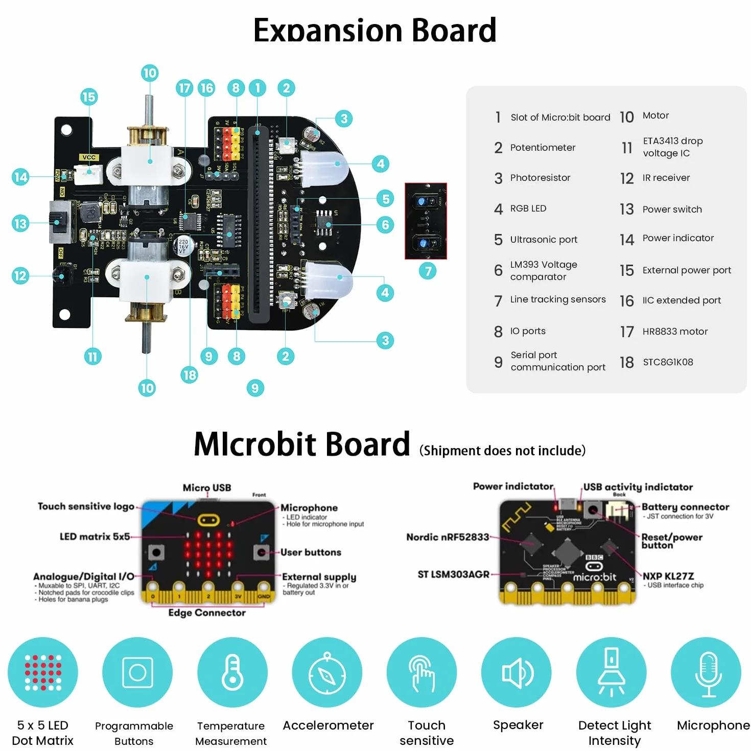 KEYESTUDIO BBC Micro:bit Robot (Micro bit V2 Board non incluso) per 14+ adolescenti