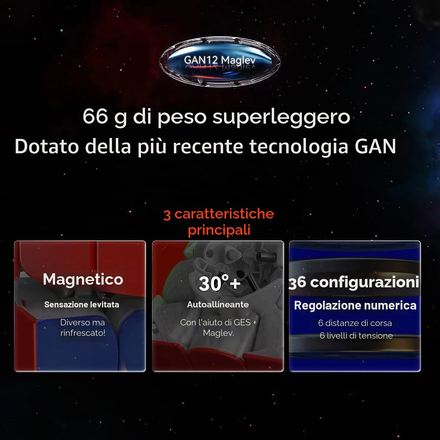 GAN12 Maglev Cubo di Velocità Professionale 3x3 Speed Cube, 64 Punti Magnetici, Cubo Magnetico con Auto-Allineamento a 35°, 36 Sensazioni di Rotazione Regolabili, Ideale per Avanzati e Regalo(Frost)