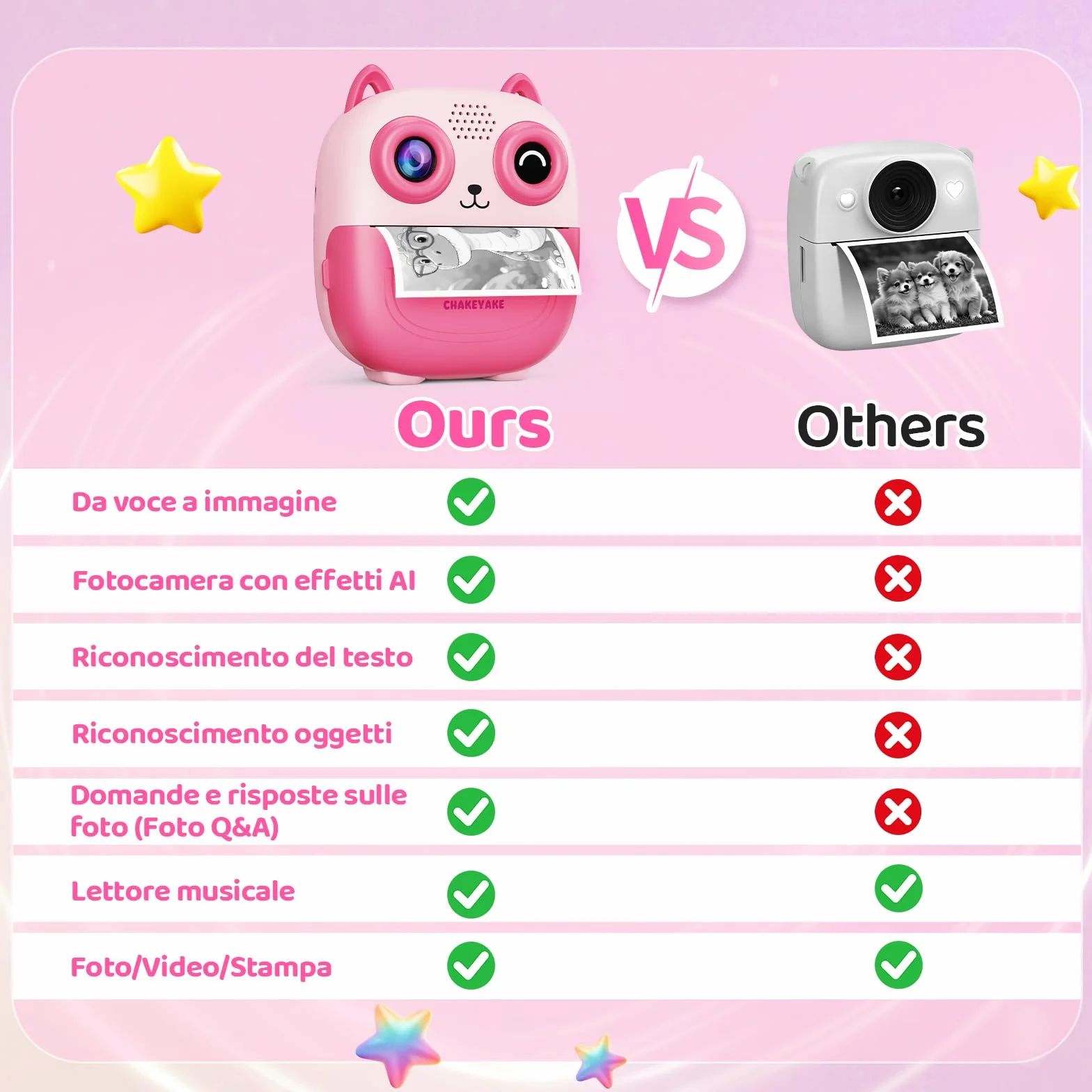 CHAKEYAKE Macchina Fotografica Bambini Istantanea, AI Riconoscimento Vocale E Immagini, Schermo da 2,4 Pollici, Funzione Foto & Video, Adesivi Creativi E Filtri, Regalo Per Ragazzi Ragazze, Rosa