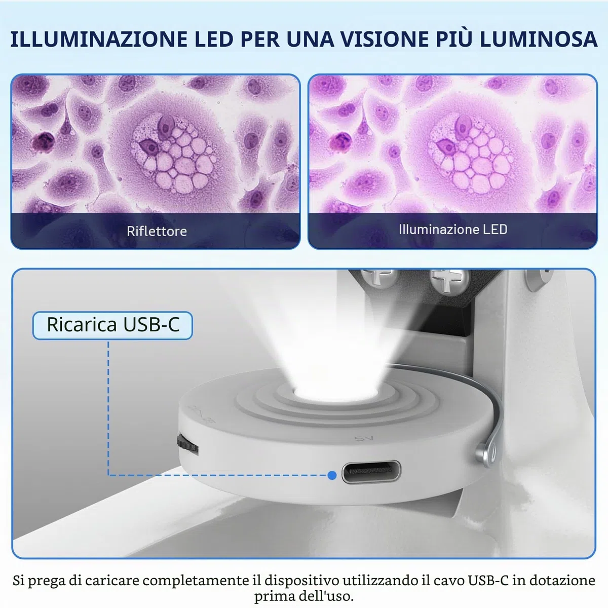 Microscopio per Bambini Adulti Principianti: Microscopio Biologico Composto 40-2000X con Kit Diapositive e Custodia per lo Stoccaggio - per Esplorare la Scienza e l'Educazione