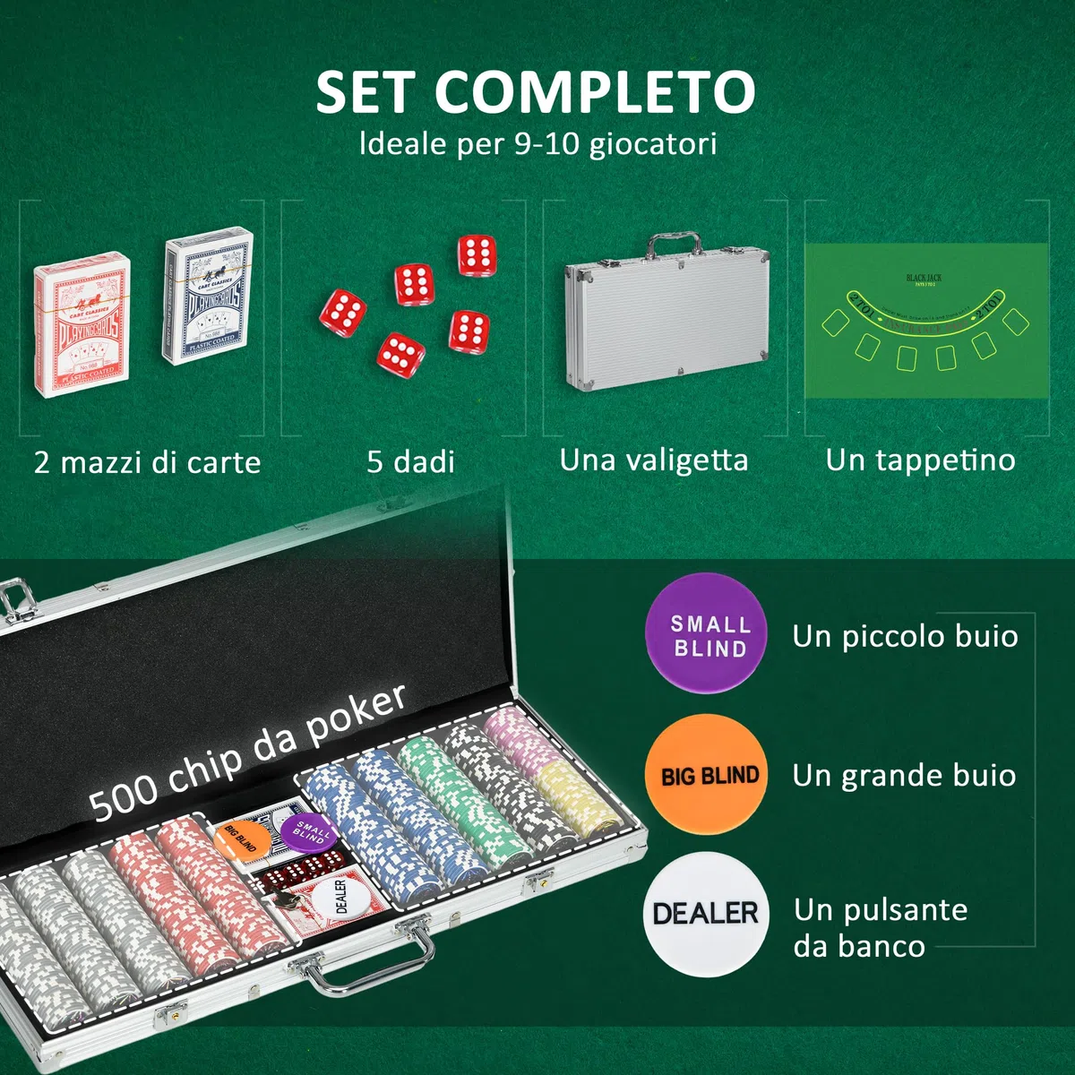 SPORTNOW Set Poker Professionale 500 Fiches 11.5g, 2 Mazzi Carte, 5 Dadi, Alluminio Poliestere Argento