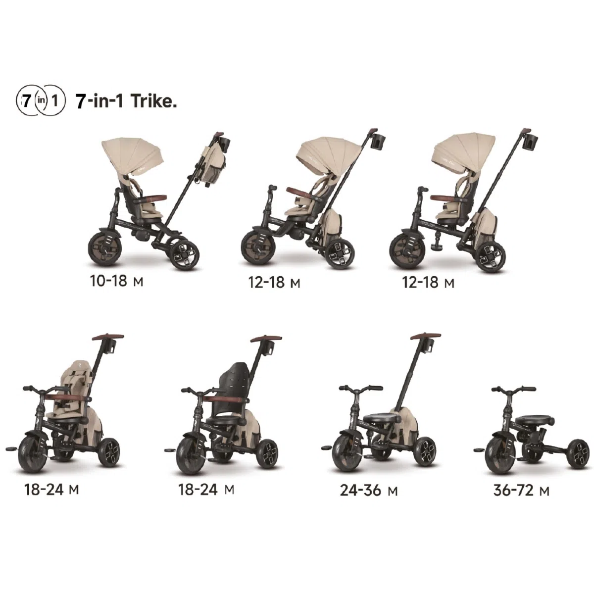 Triciclo evolutivo QPLAY Comfo Max 7 in 1 multi accessoriato, fronte strada e fronte mamma, reclinabile, adatto a bambini dai 10 ai 72 mesi, pieghevole, portata fino a 25 kg (Verde)