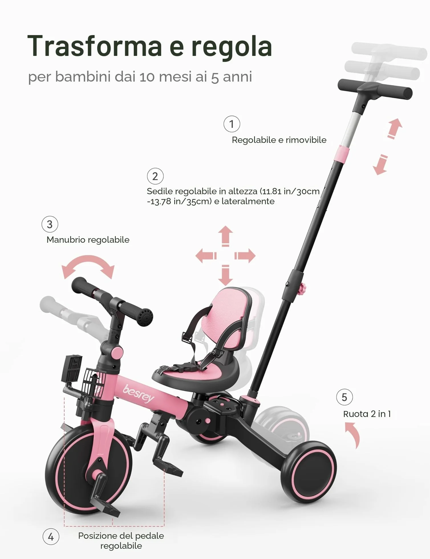 besrey Triciclo per Bambini 4 in 1, Bici senza Pedali per bambine e bambini da 1 a 3 anni, Triciclo con Maniglia di Spinta, Schienale e Cintura di Sicurezza, Rosa